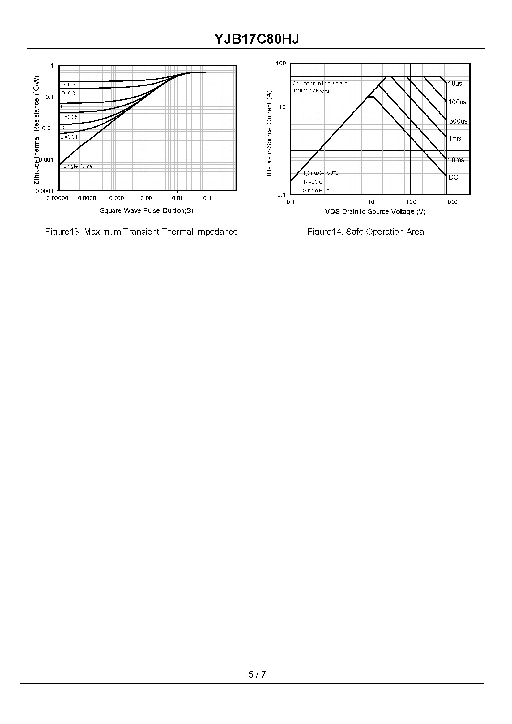 YJB17C80HJ-1_页面_5