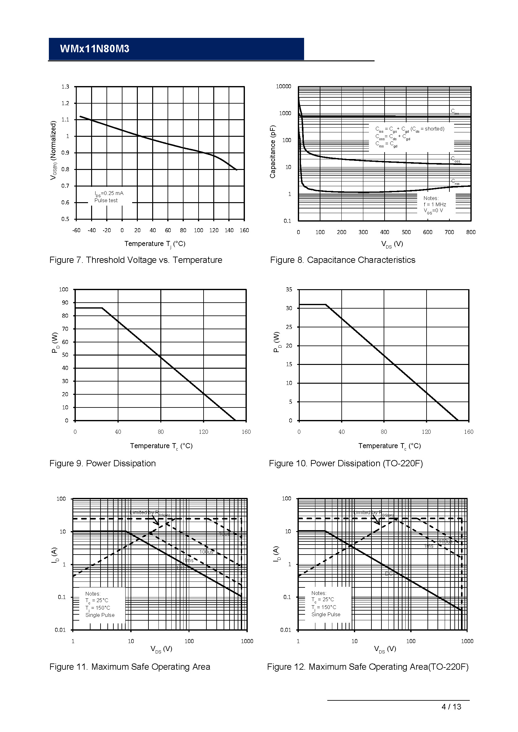 WMO11N80M3-1_页面_04
