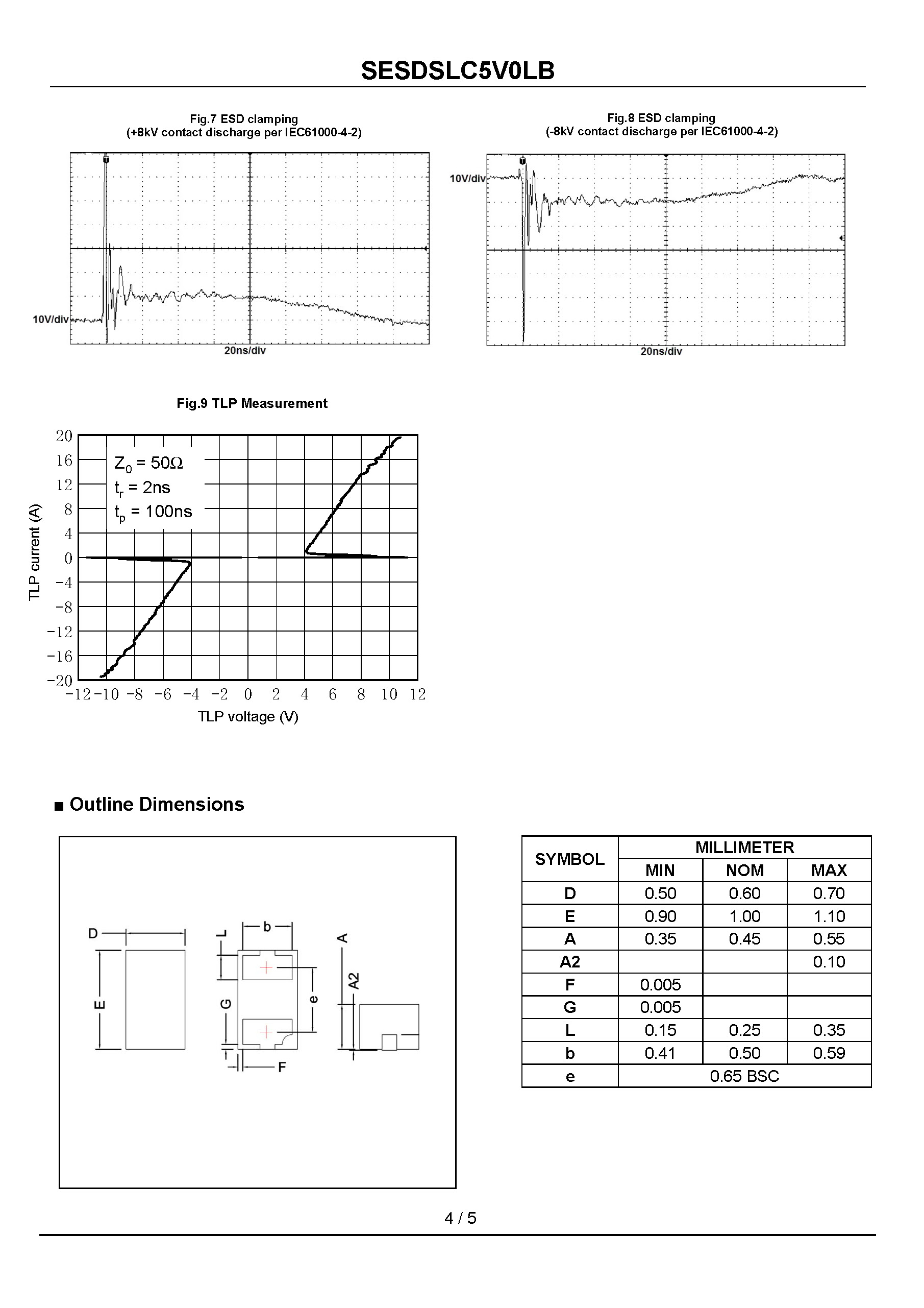 SESDSLC5V0LB-1_页面_4