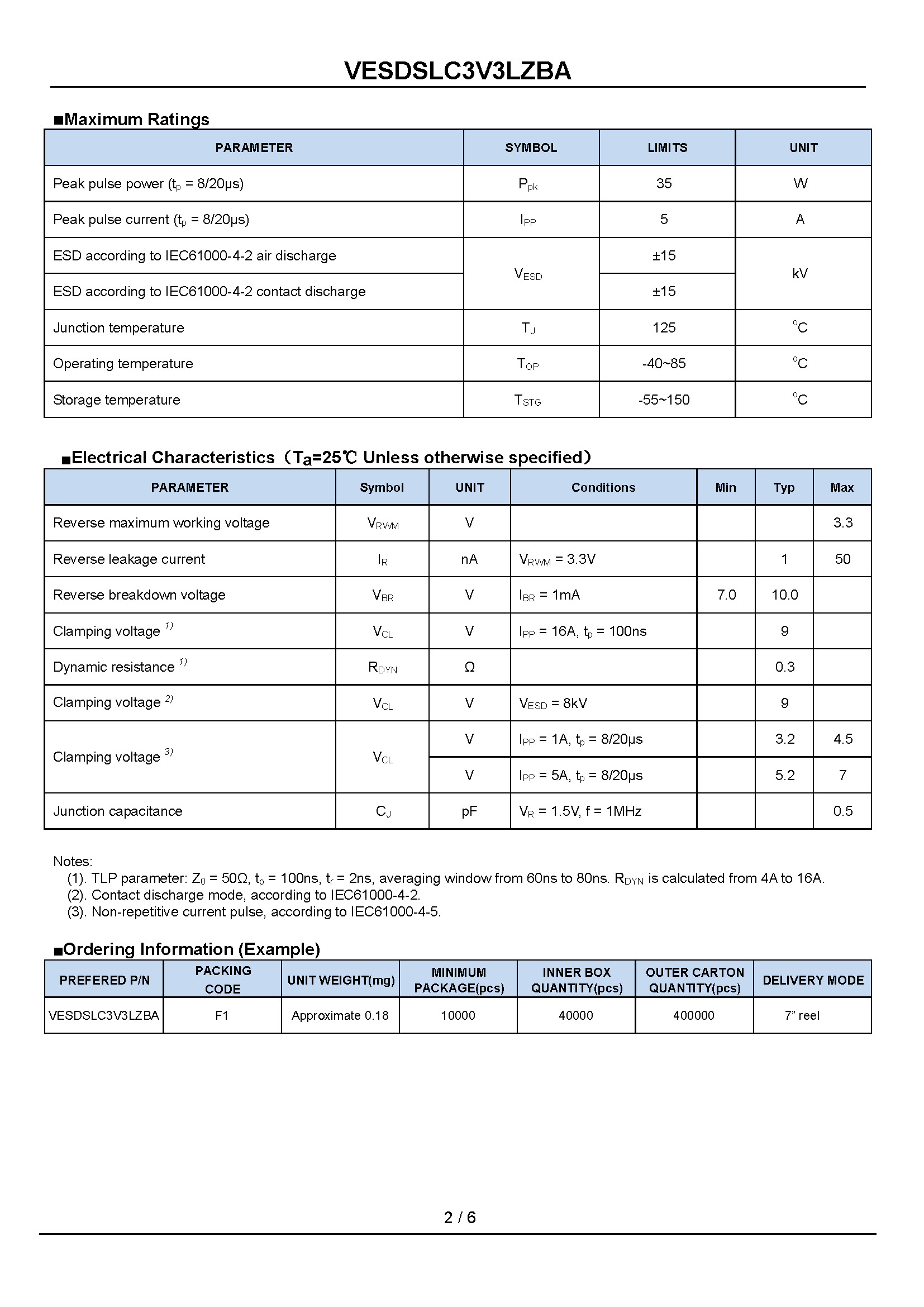 VESDSLC3V3LZBA-1_页面_2