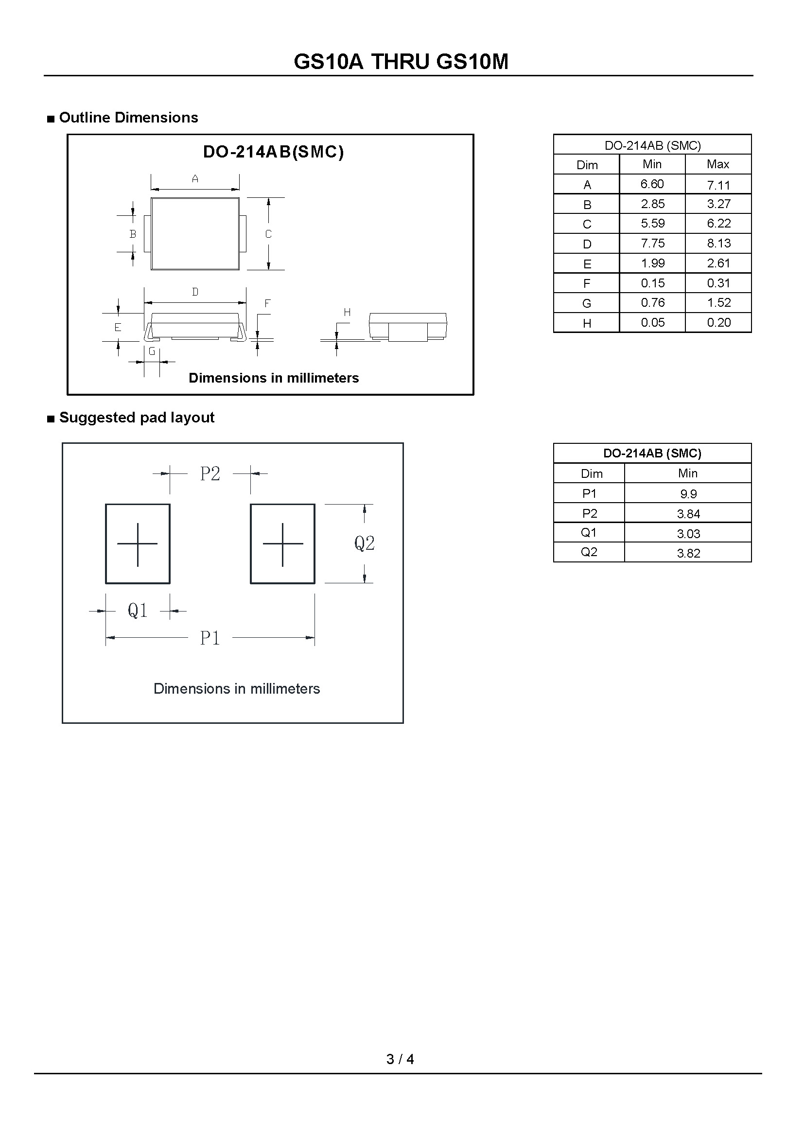 GS10A THRU GS10M_页面_3