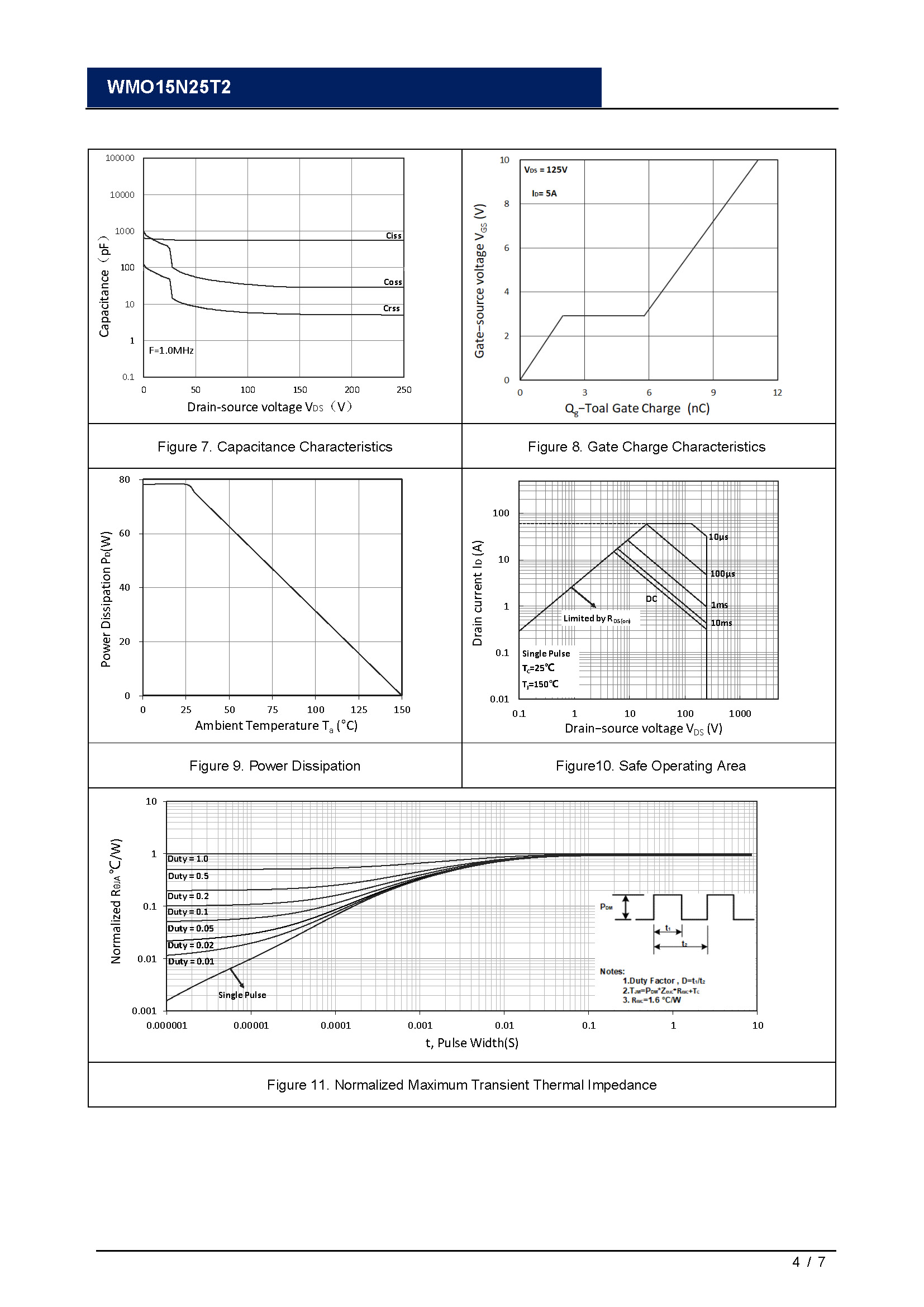 WMO15N25T2-1_页面_4