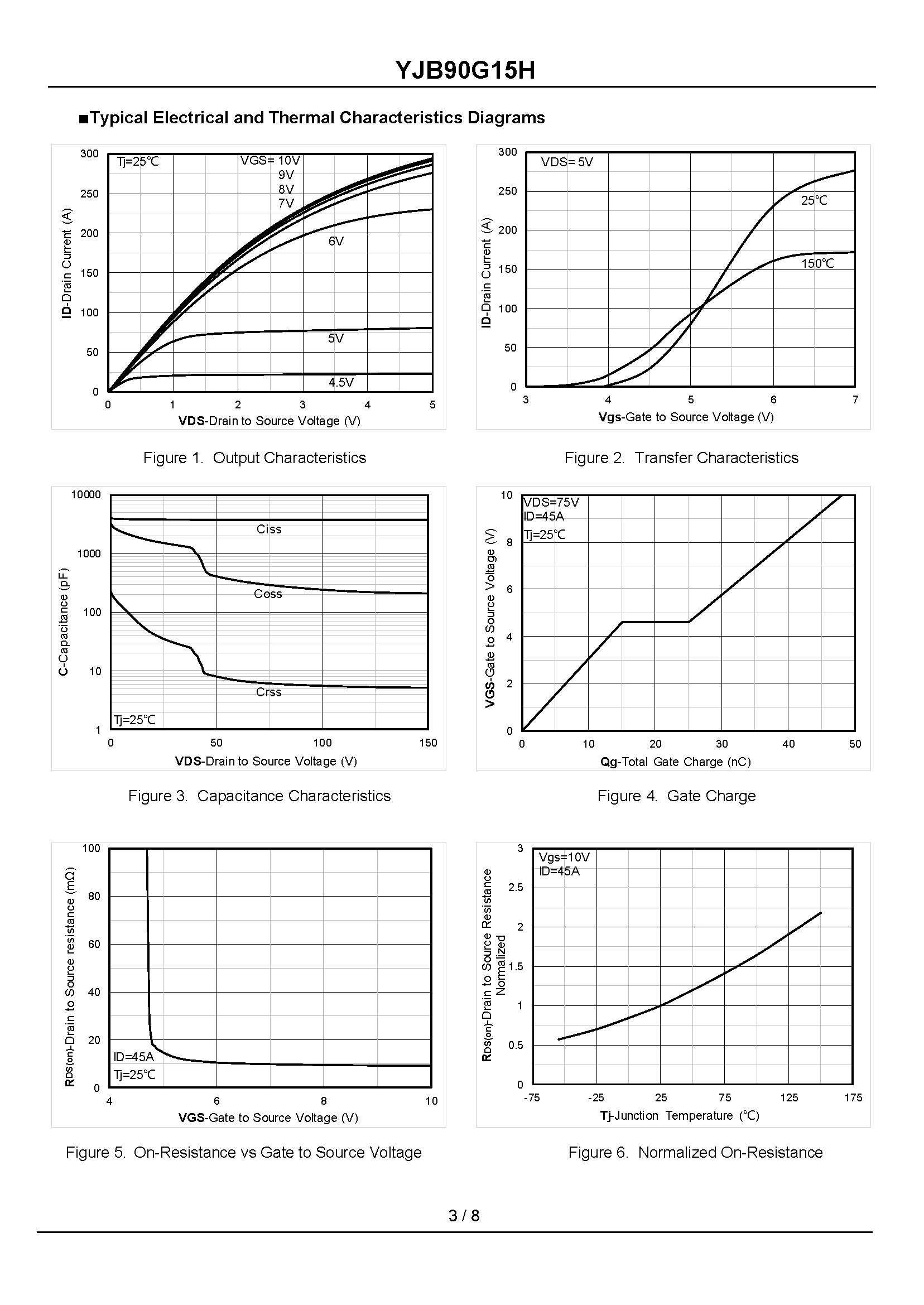 YJB90G15H-1_页面_3