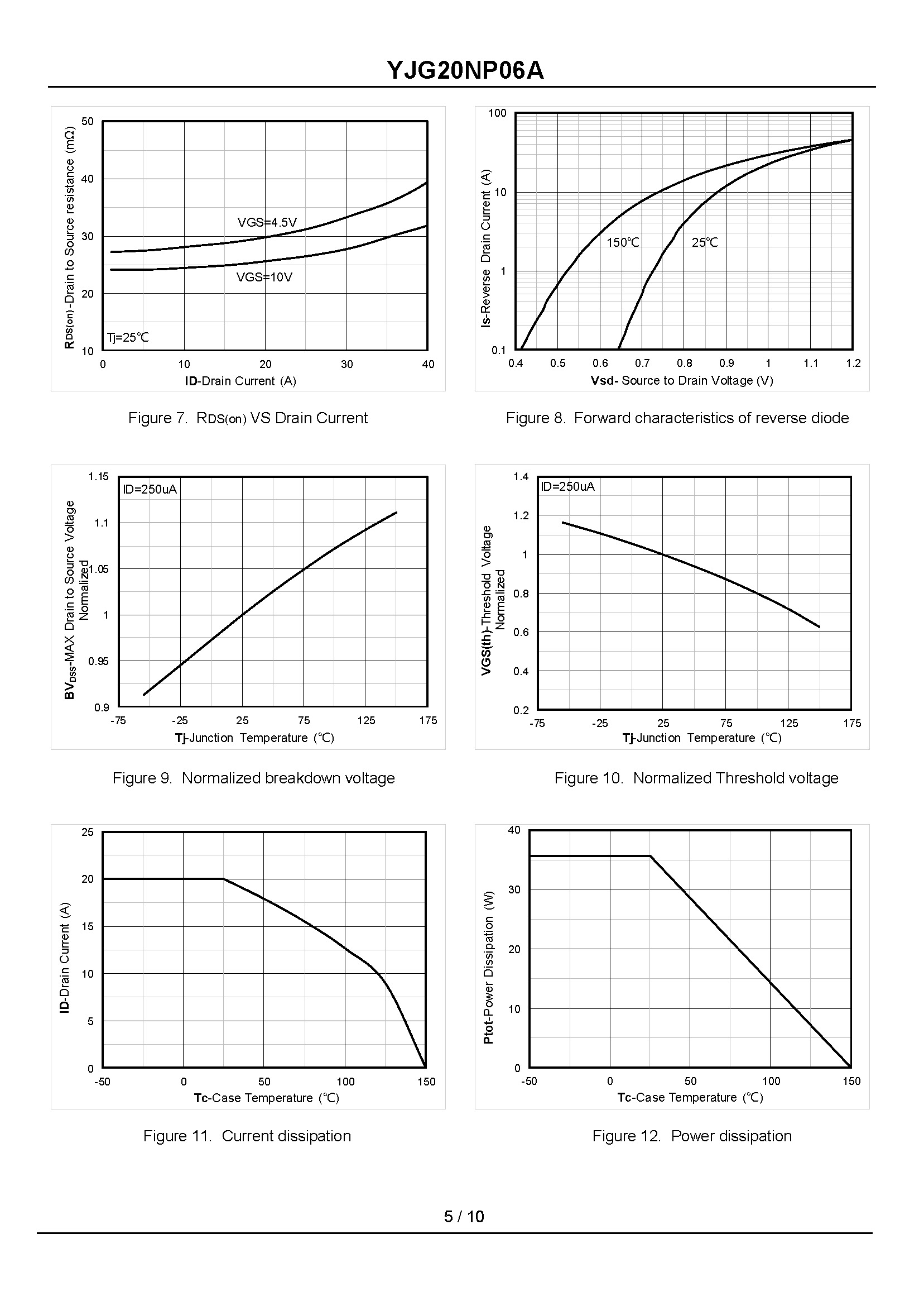 YJG20NP06A-1_页面_5