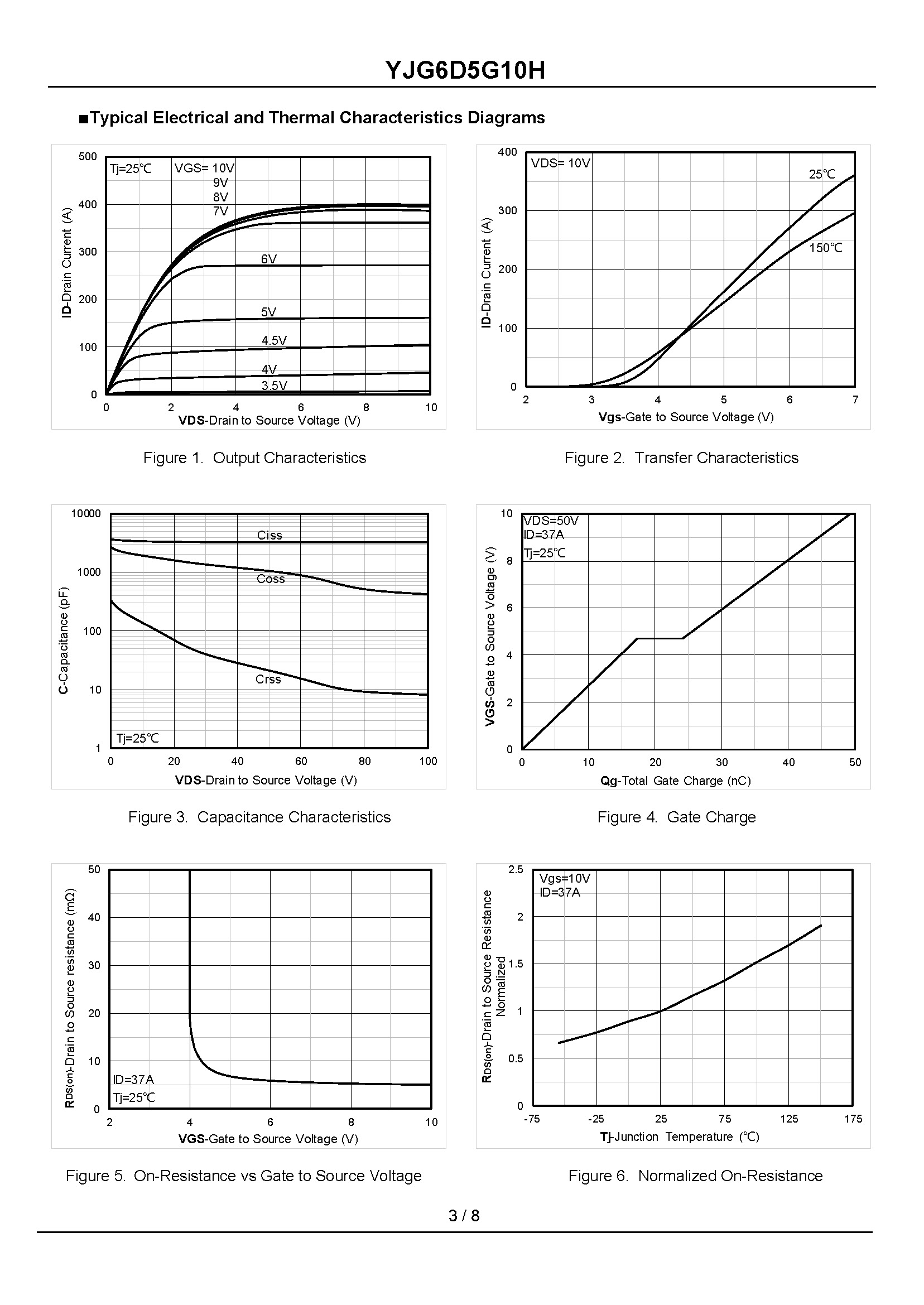 YJG6D5G10H-1_页面_3