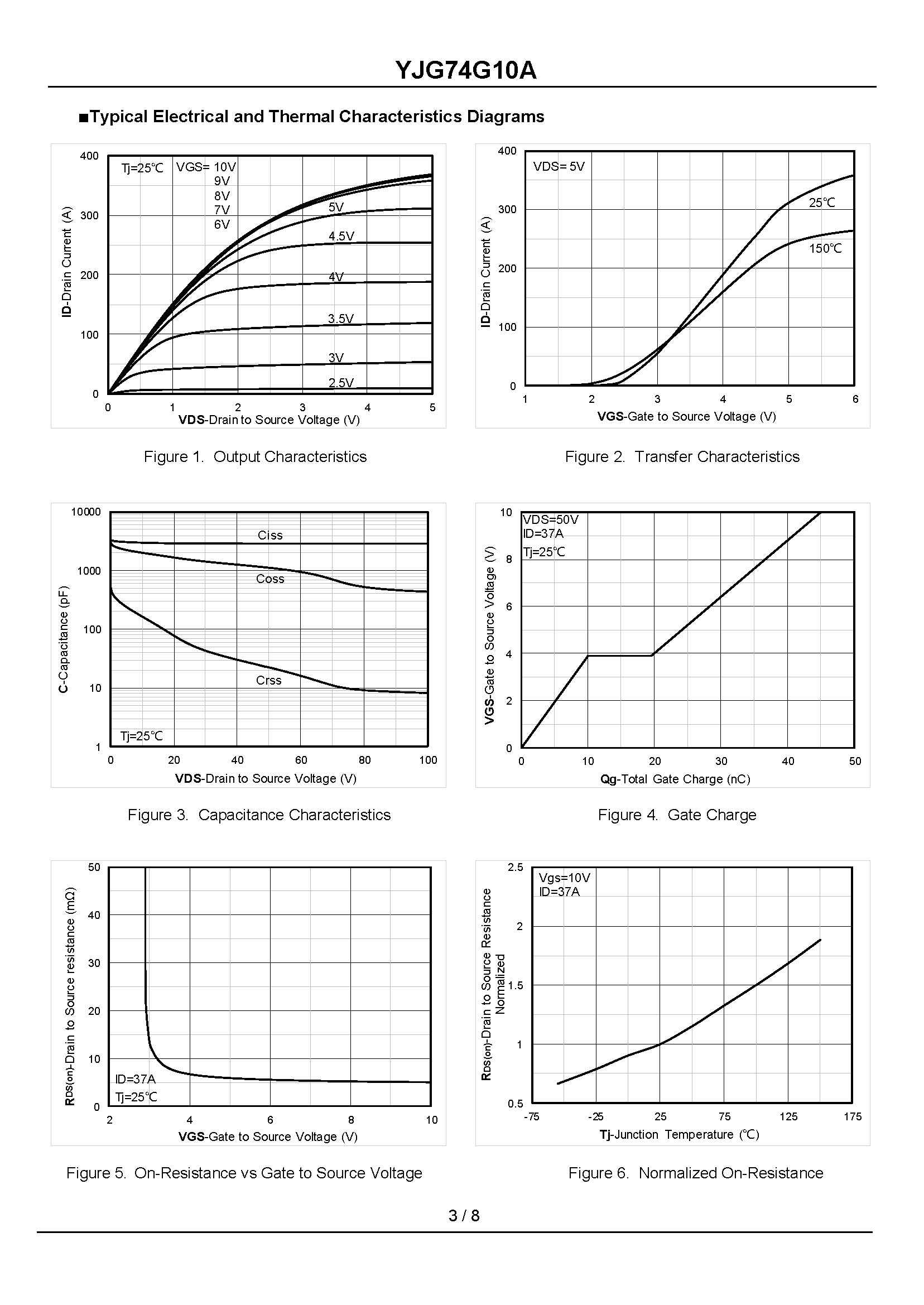 YJG74G10A-1_页面_3