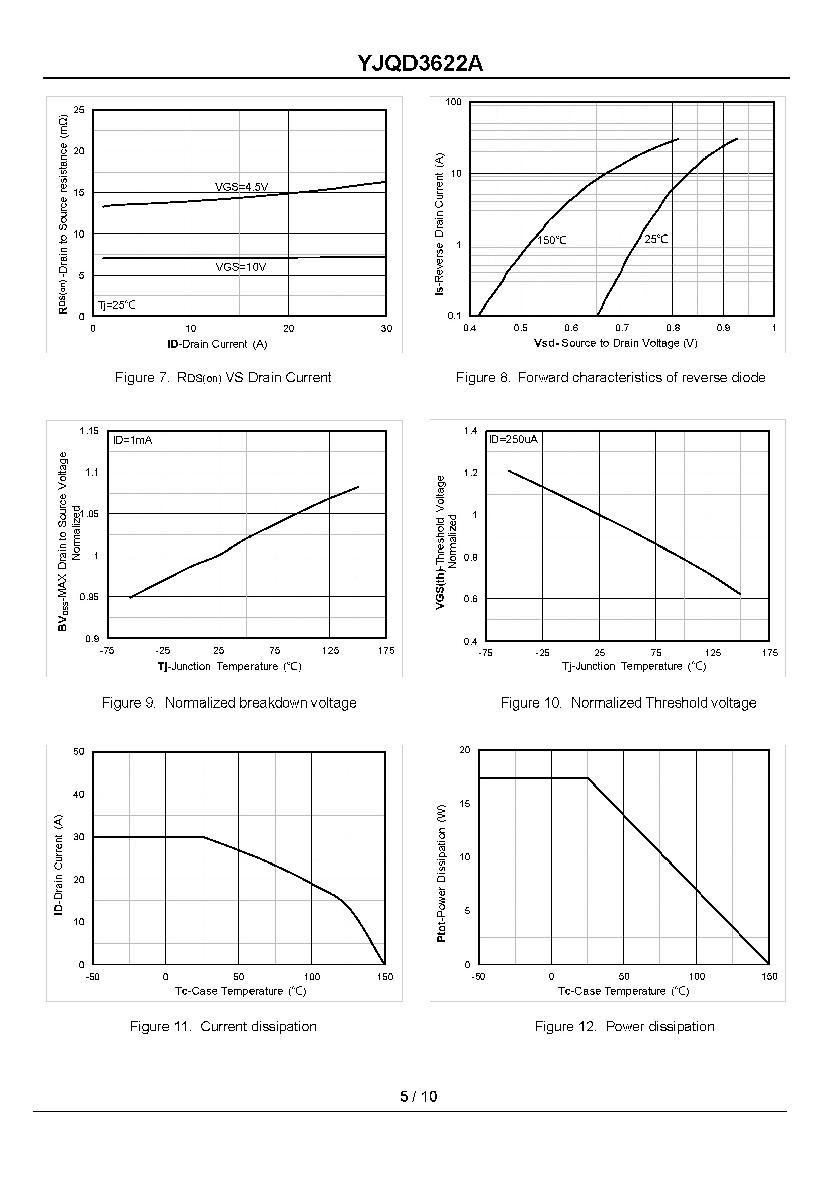 YJQD3622A-1_页面_5
