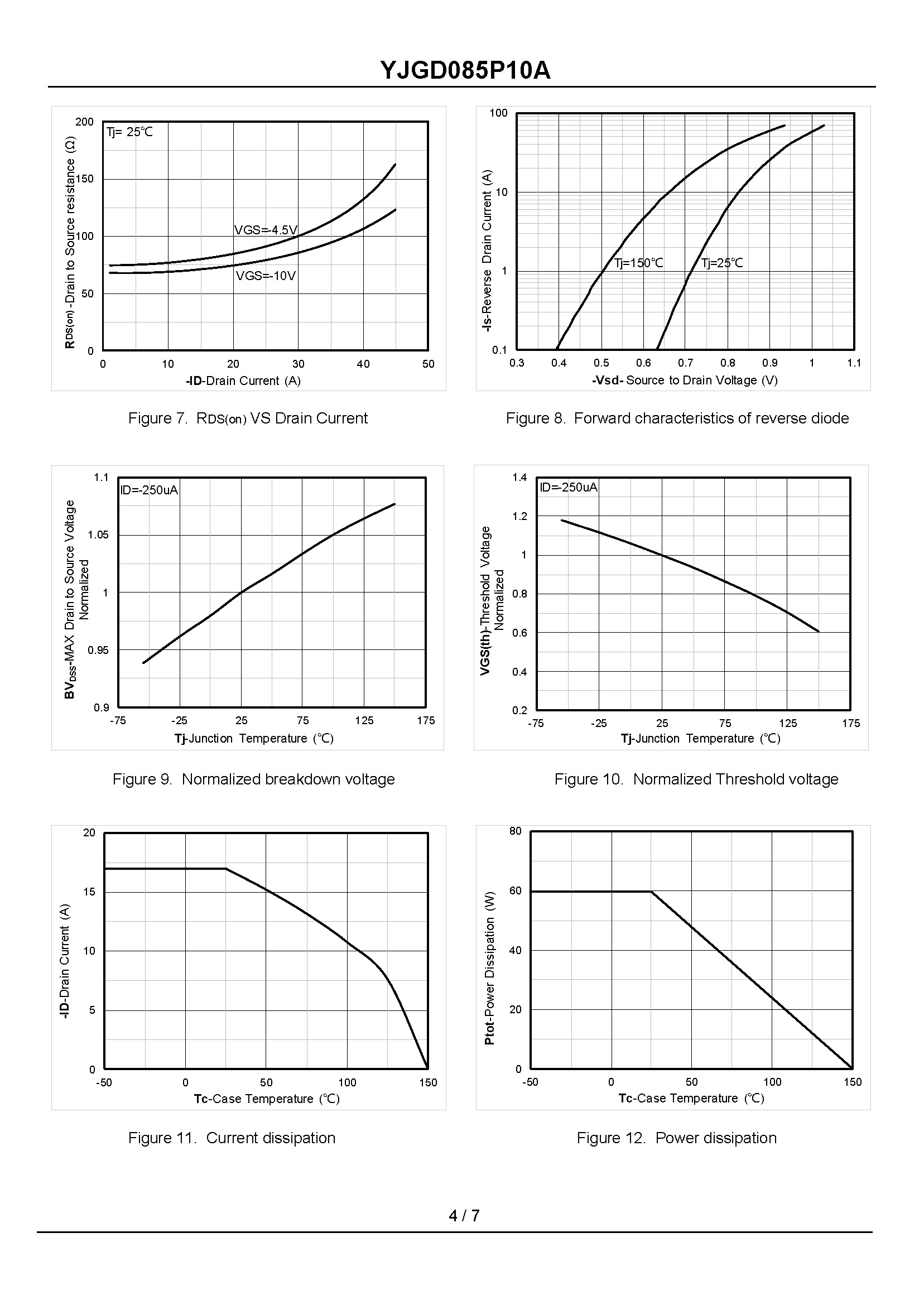 YJGD085P10A-1_页面_4