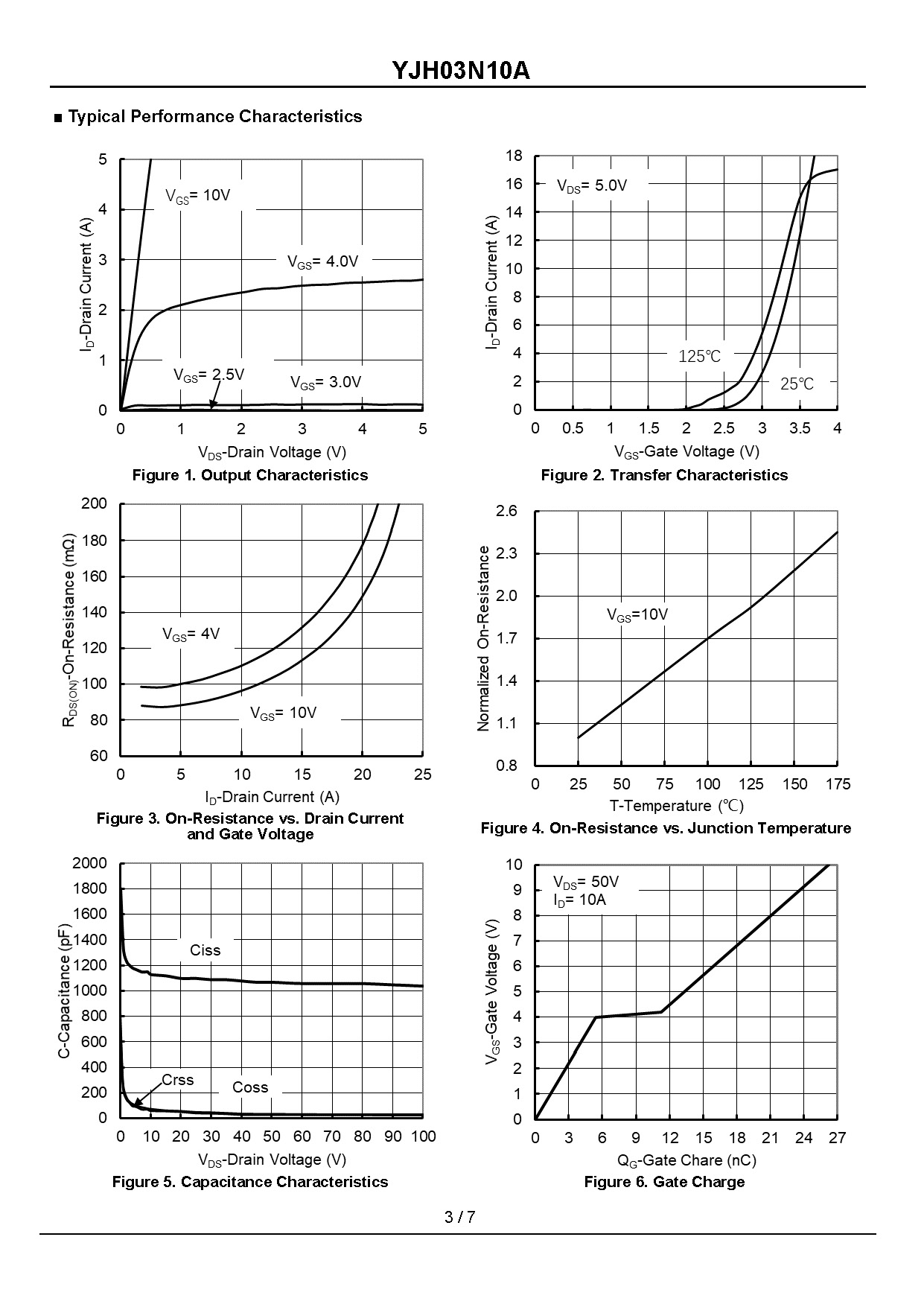 YJH03N10A-1_页面_3