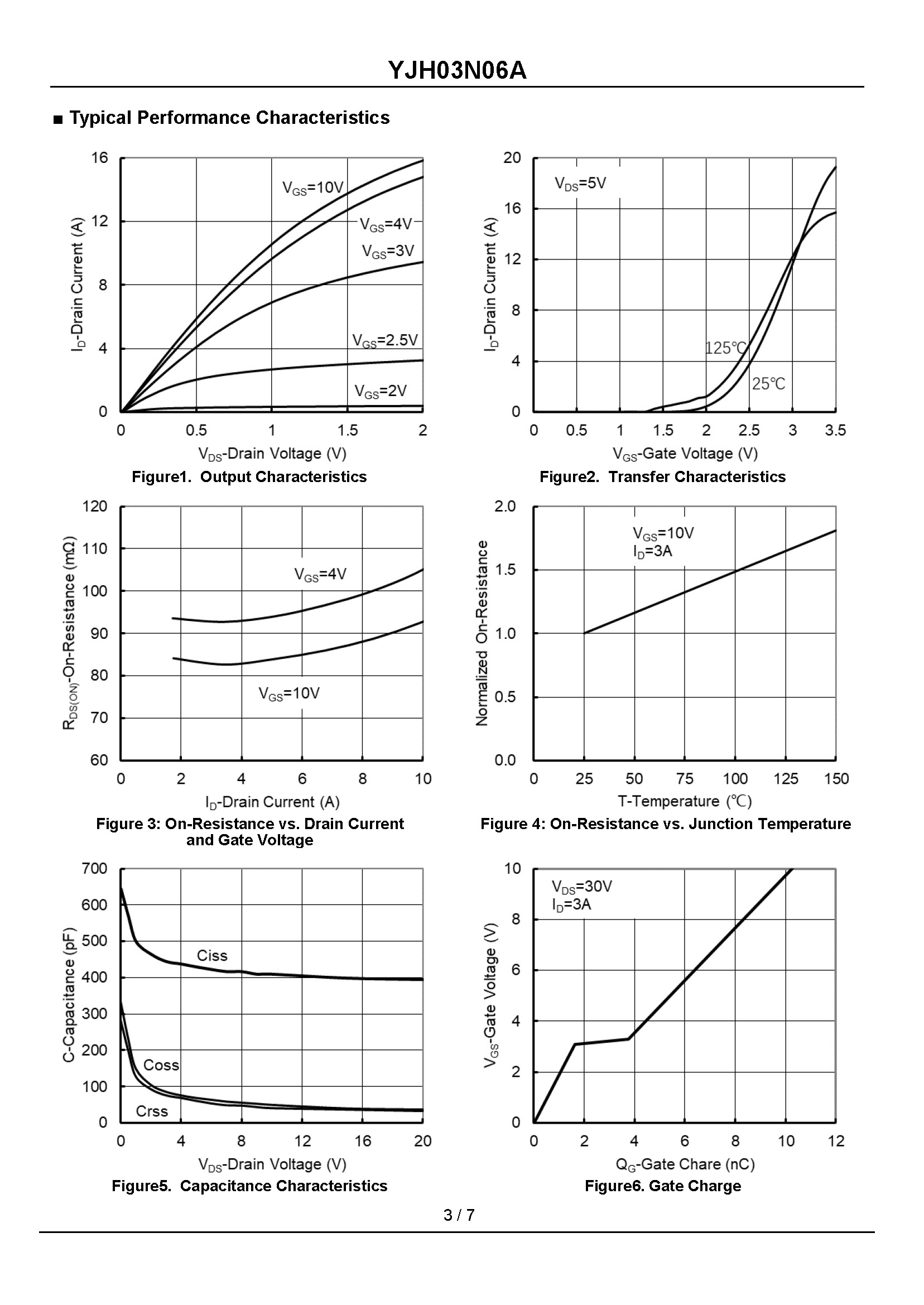 YJH03N06A-1_页面_3
