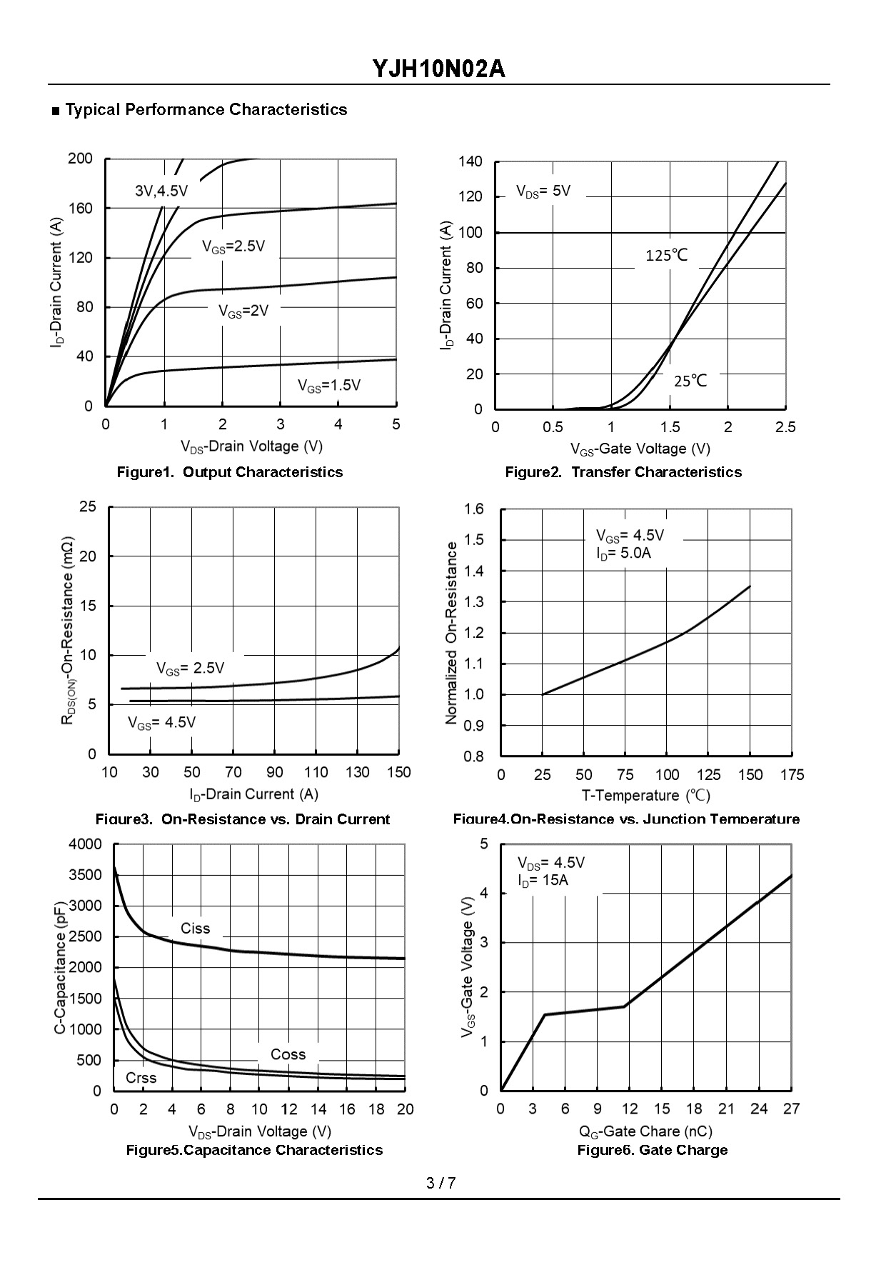 YJH10N02A-1_页面_3