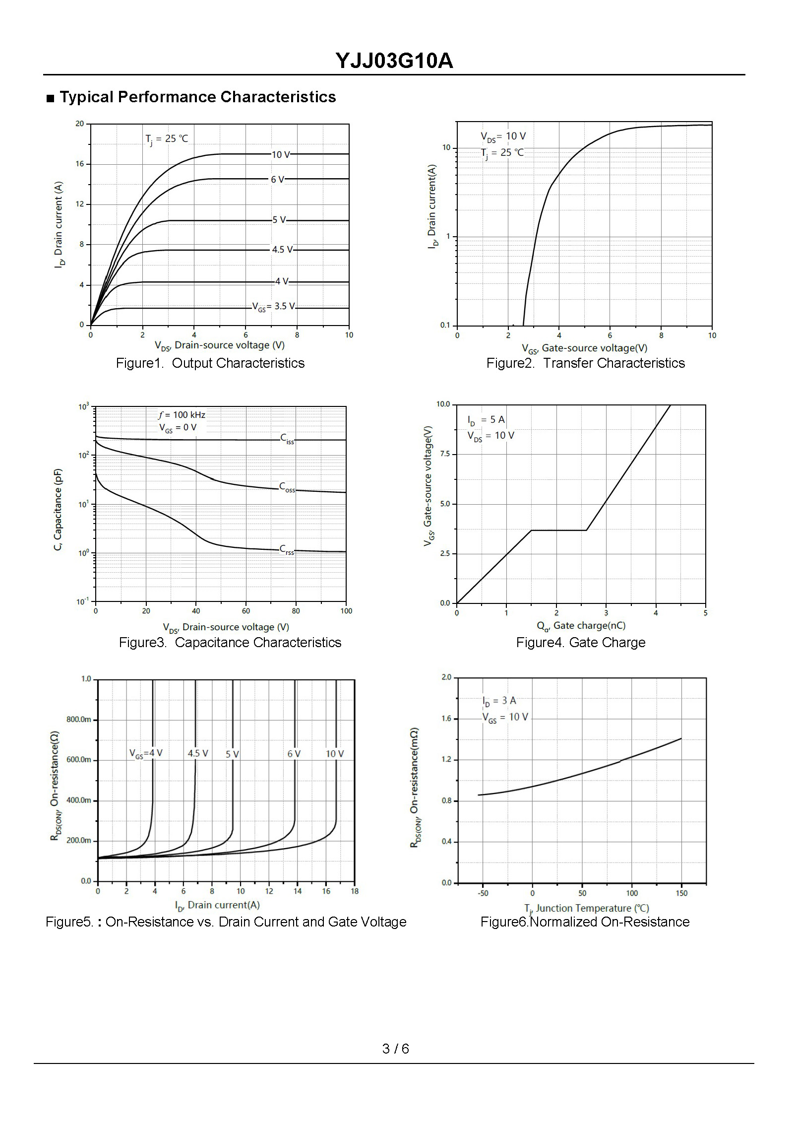 YJJ03G10A-1_页面_3