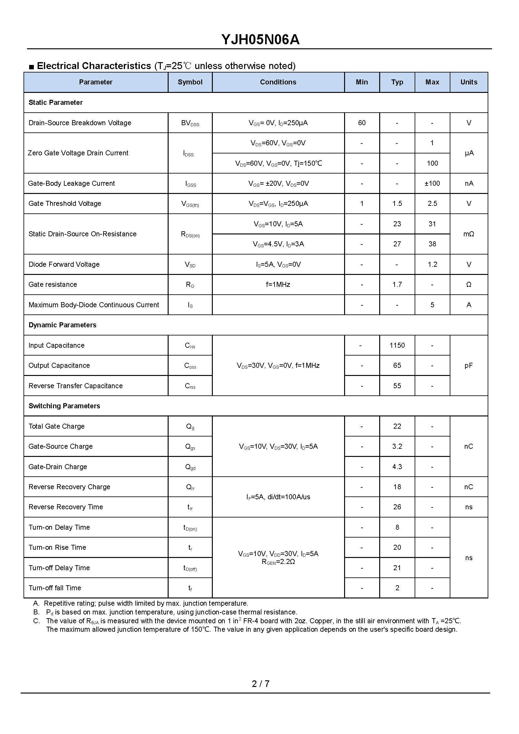 YJH05N06A-1_页面_2