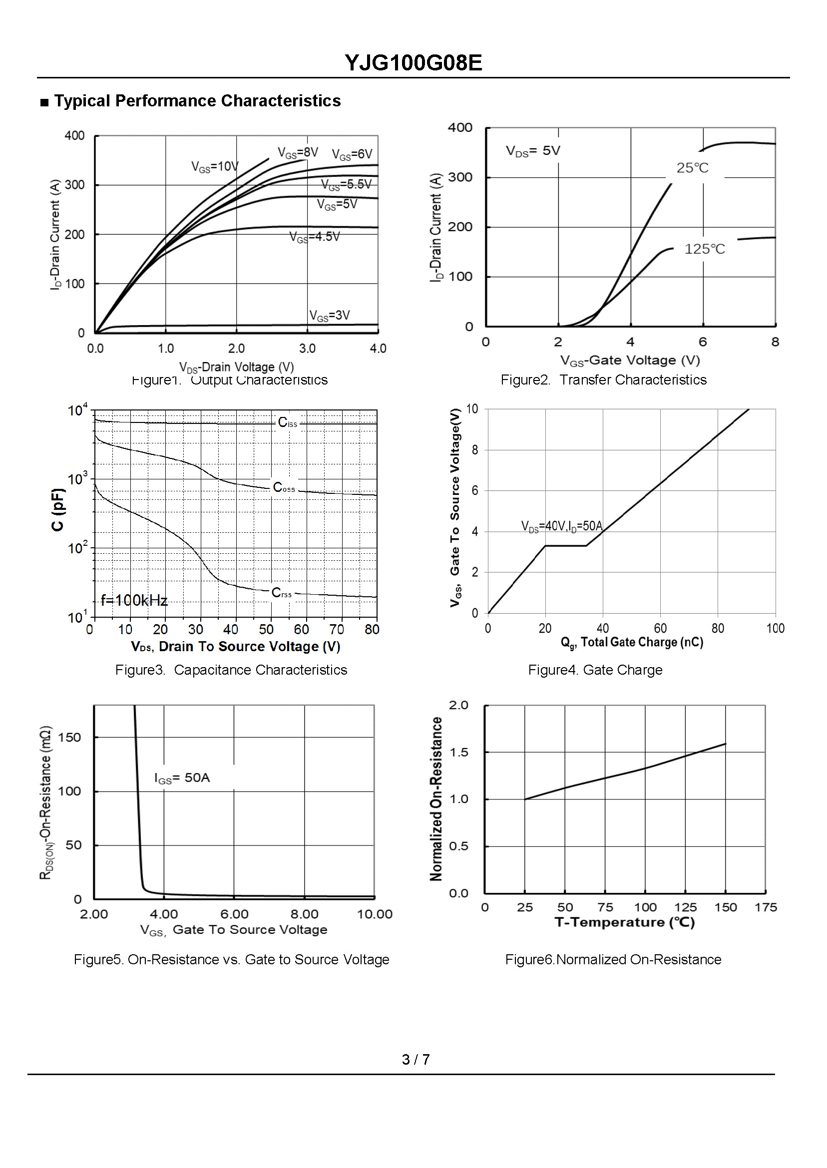 YJG100G08E-1_页面_3