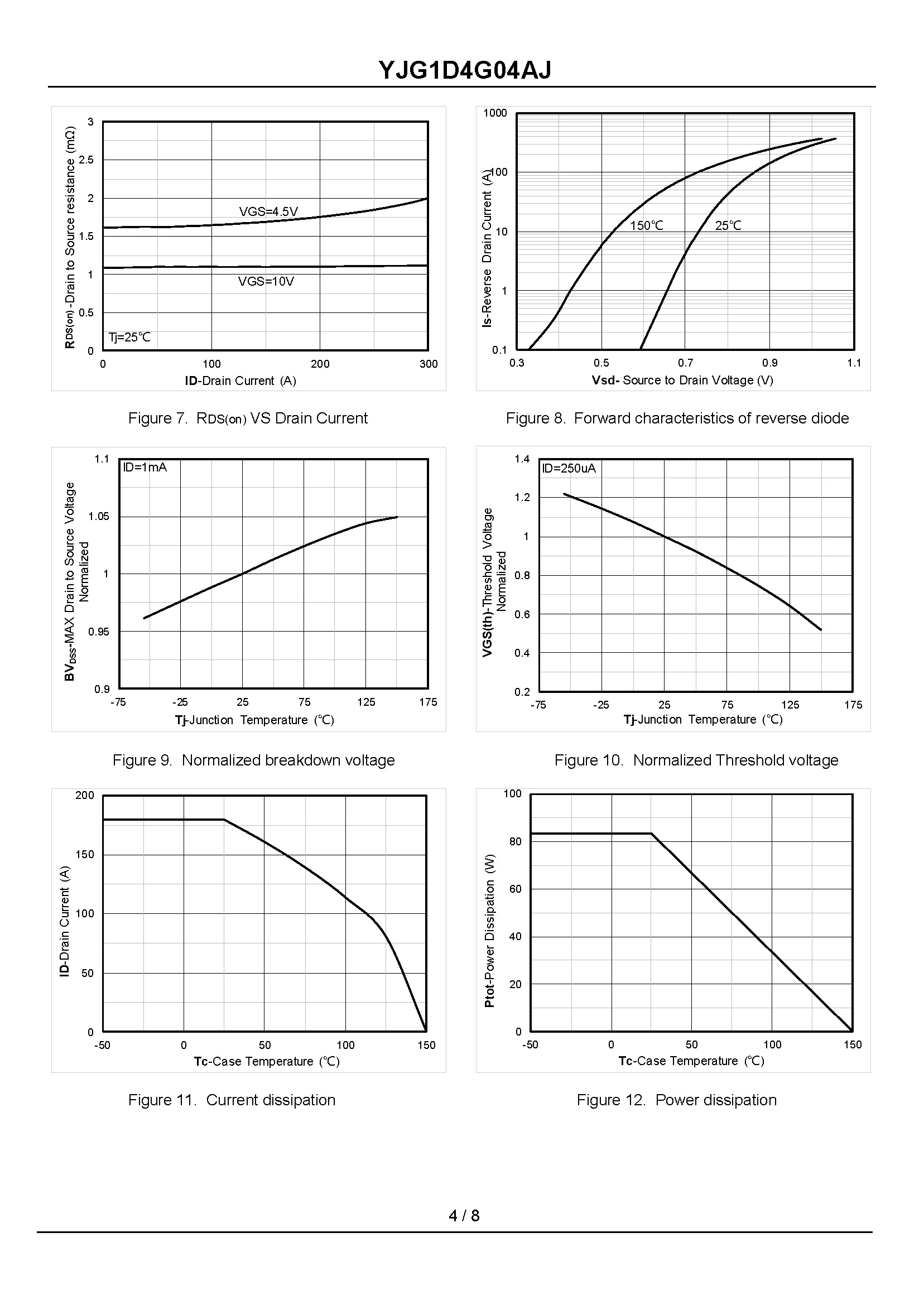 YJG1D4G04AJ-1_页面_4