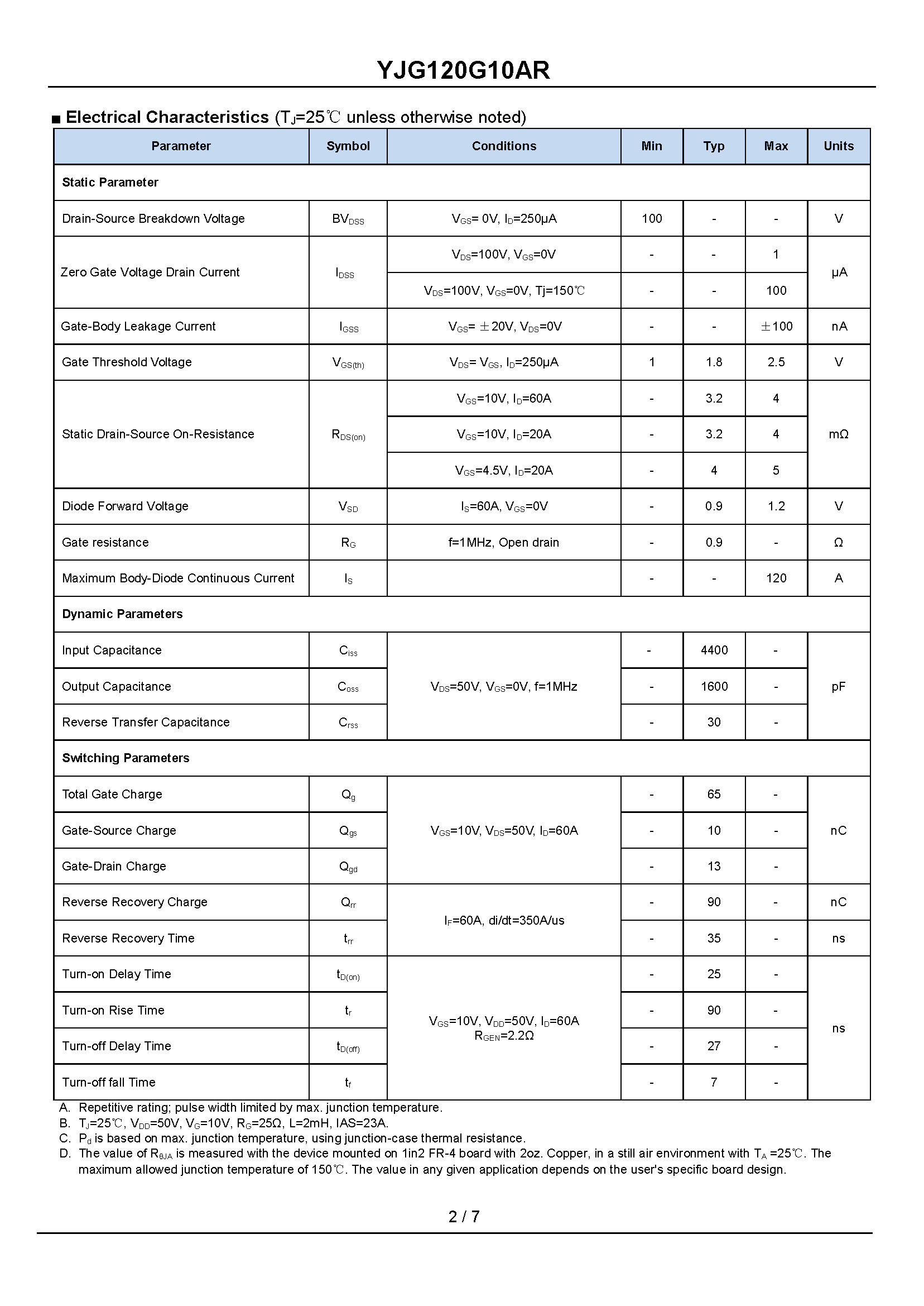 YJG120G10AR-1_页面_2