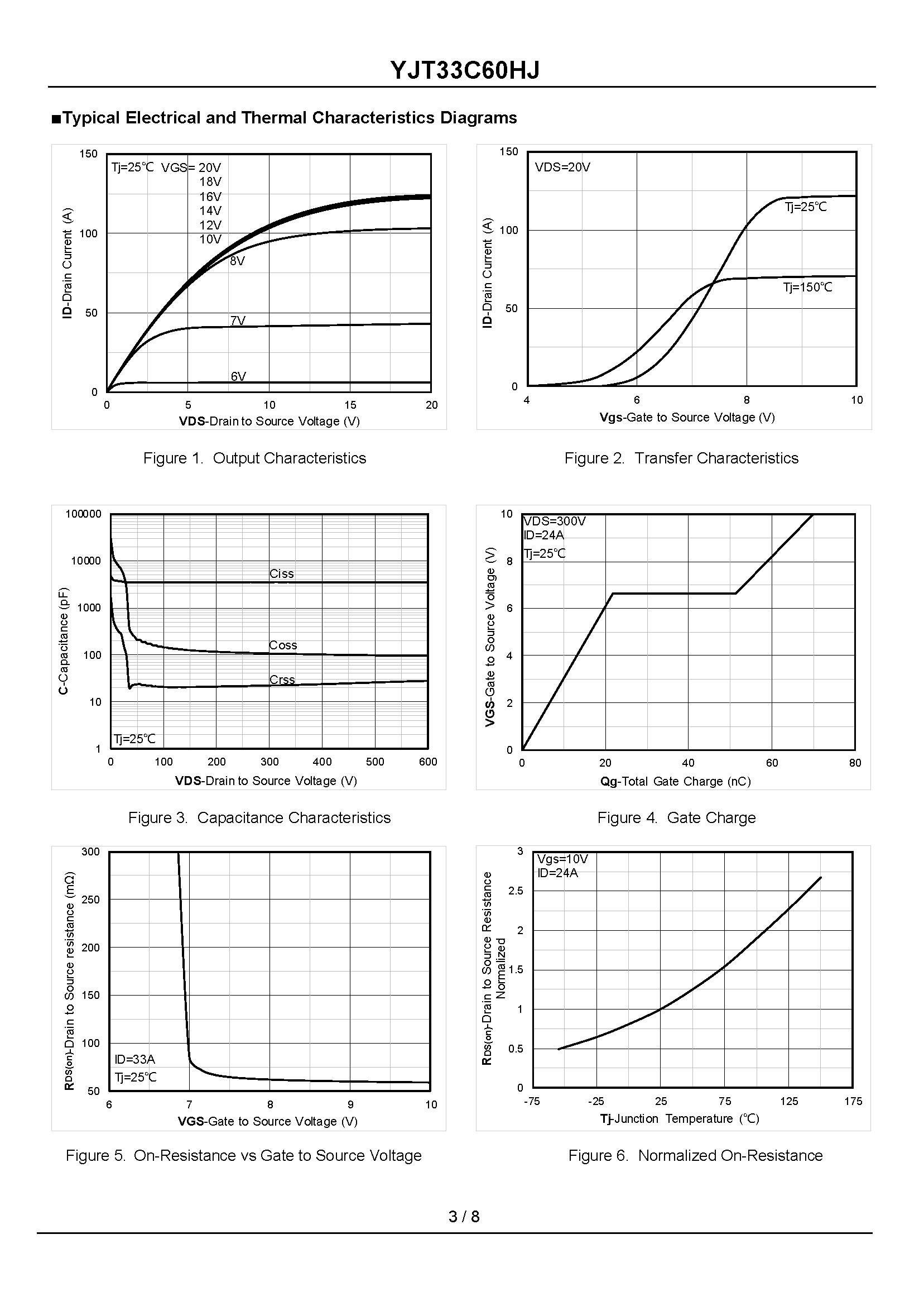 YJT33C60HJ-1_页面_3