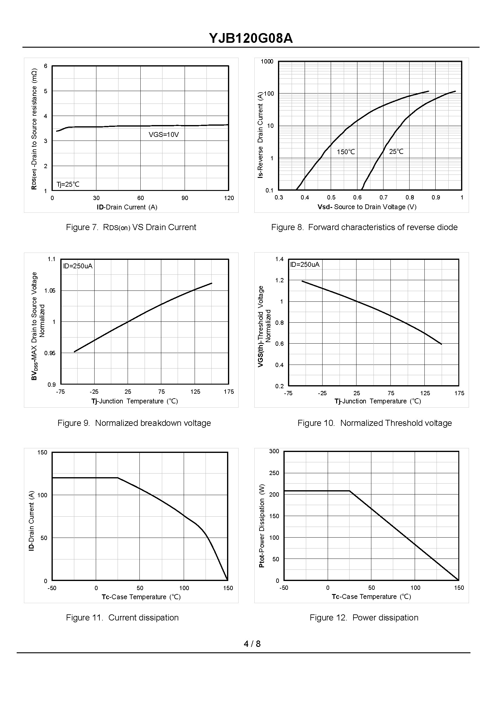 YJB120G08A-1_页面_4