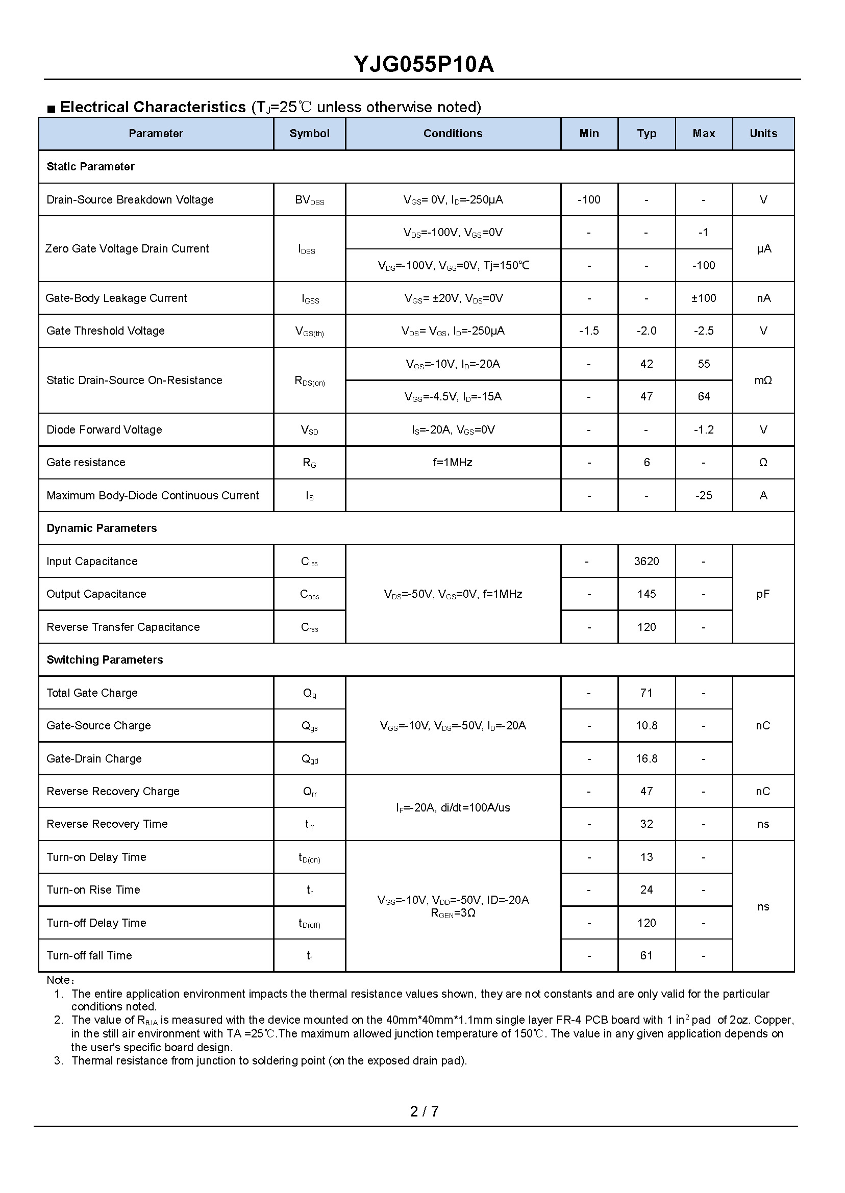 YJG055P10A-1_页面_2