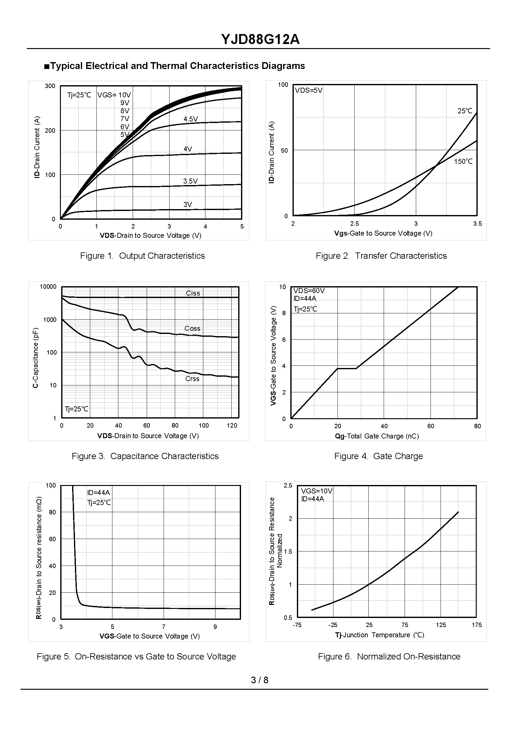 YJD88G12A-1_页面_3