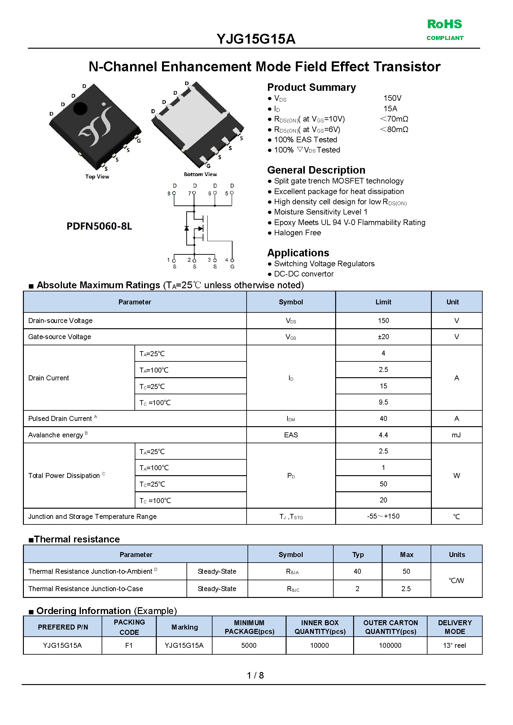 YJG15G15A-1_页面_1