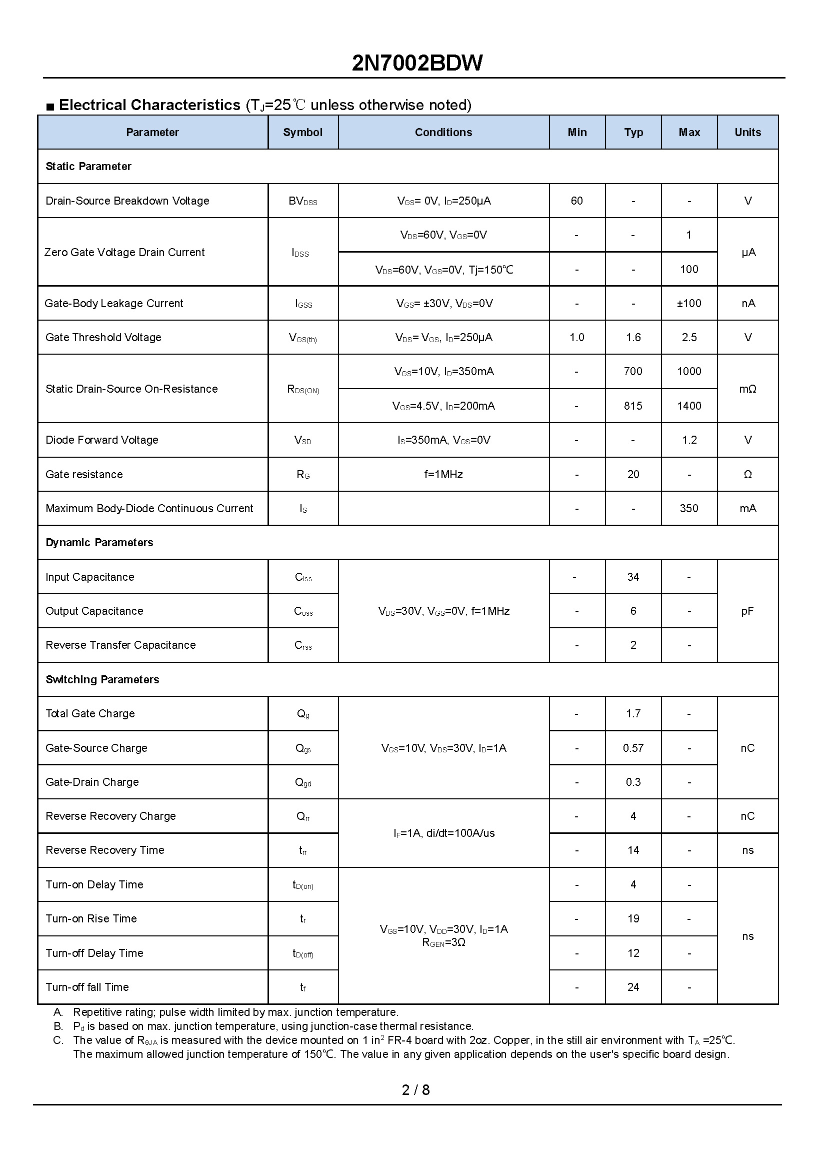 2N7002BDW-1_页面_2