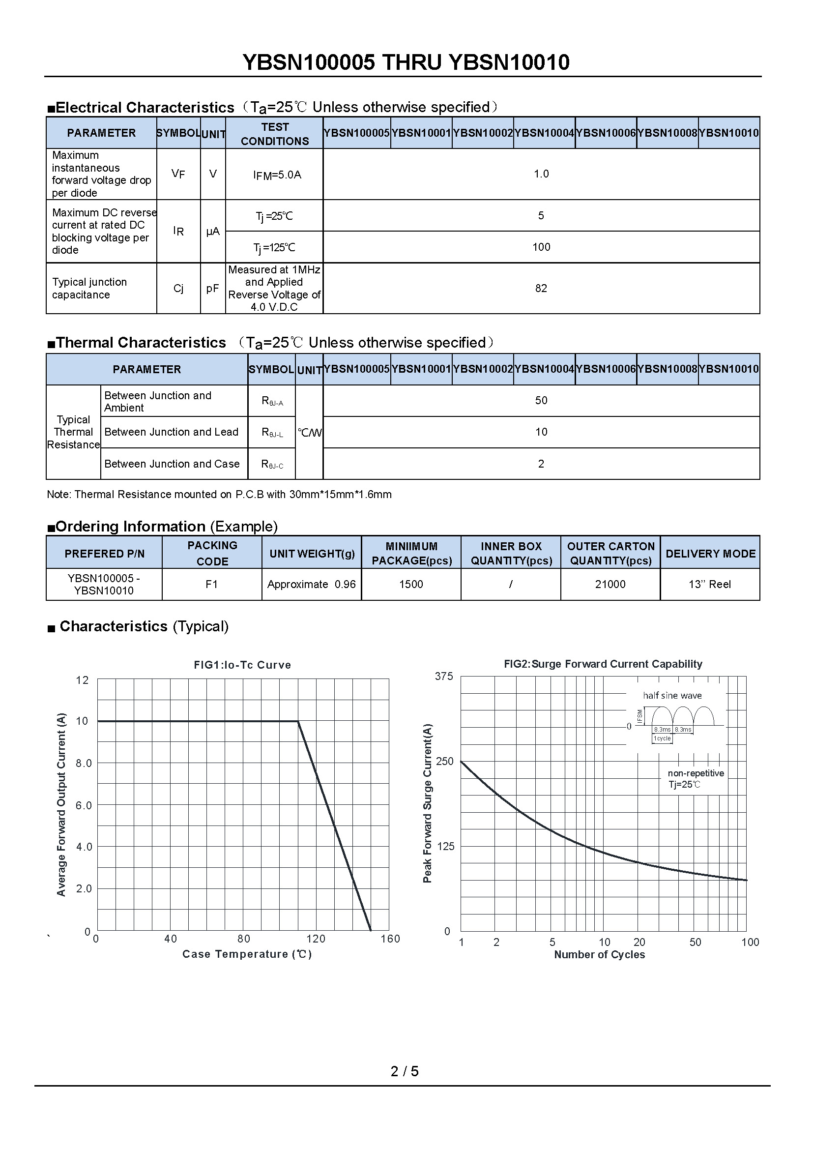 YBSN10010-1_页面_2
