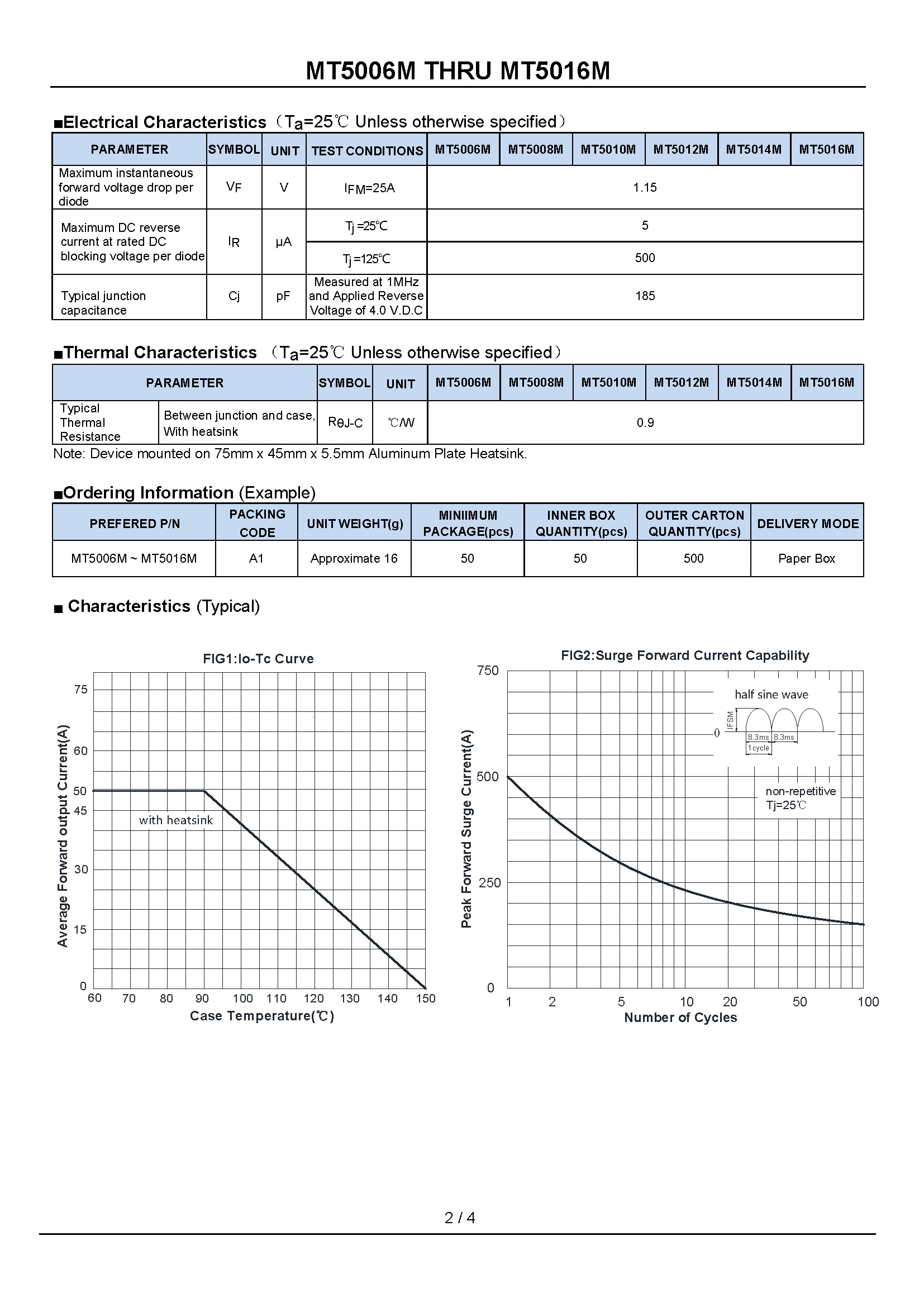 MT5006M THRU MT5016M-1_页面_2