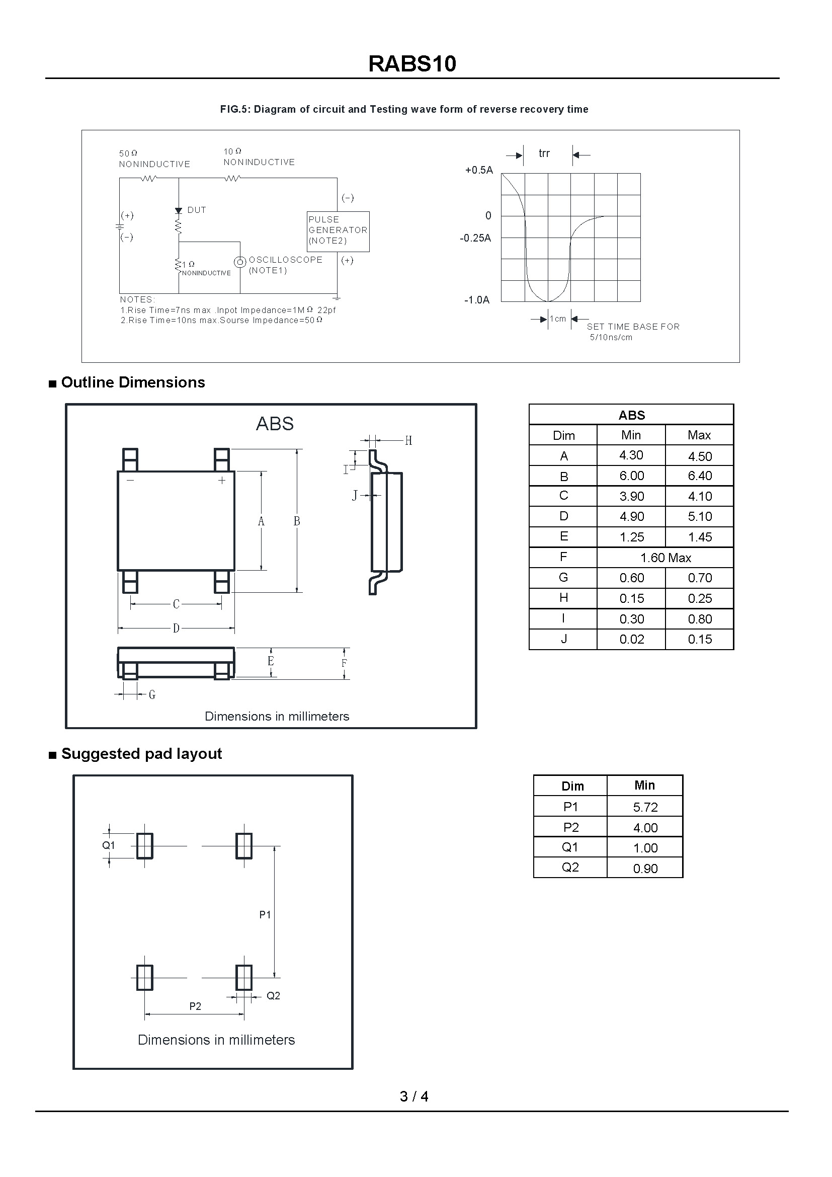 RABS10-1_页面_3