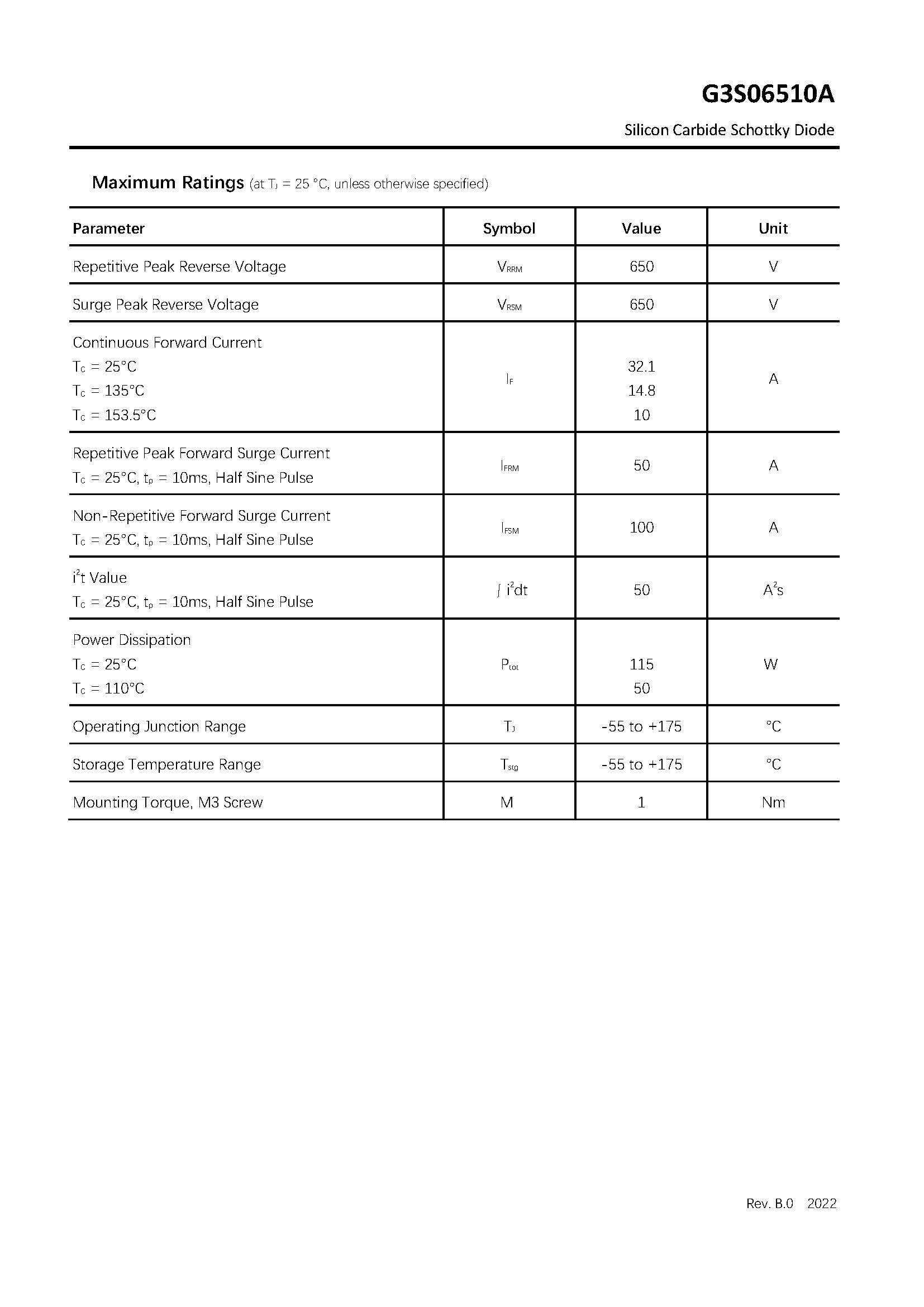 Silicon Carbide Schottky Diode