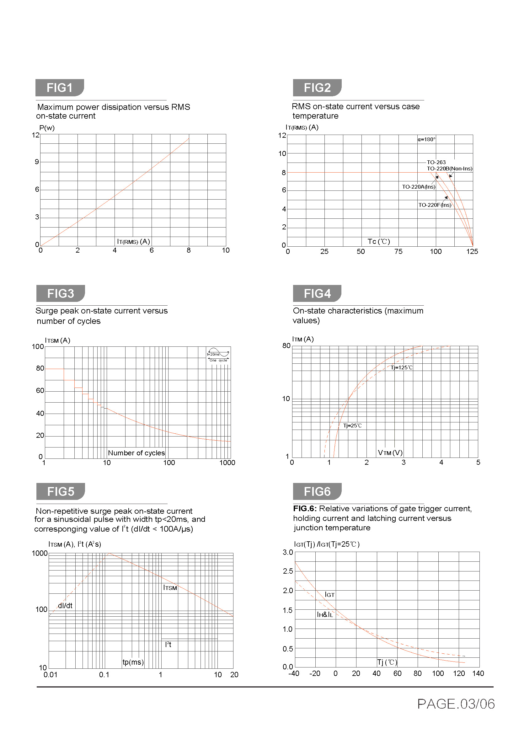BTA08-BTB08_页面_4