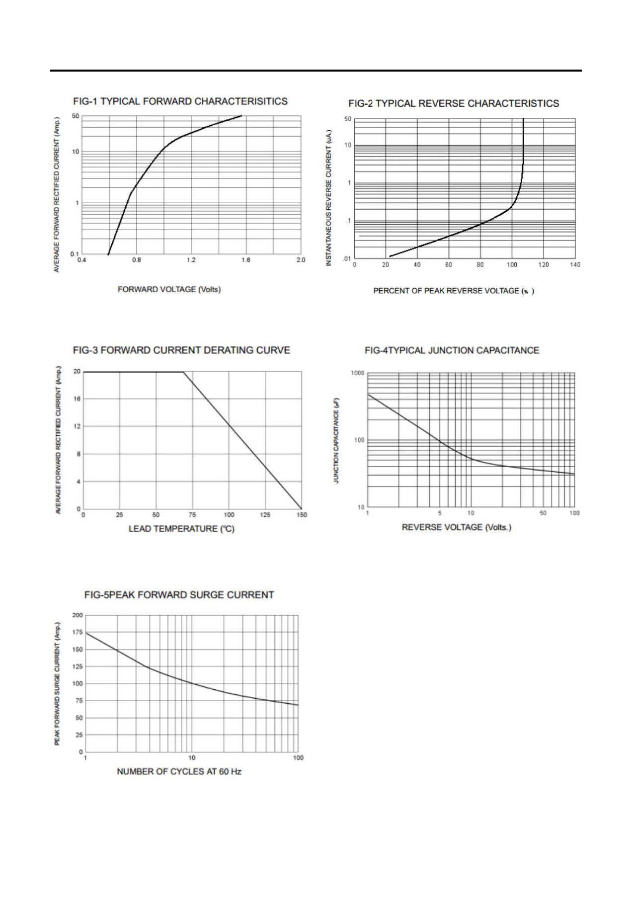 CYS-F16C20C-1_页面_2