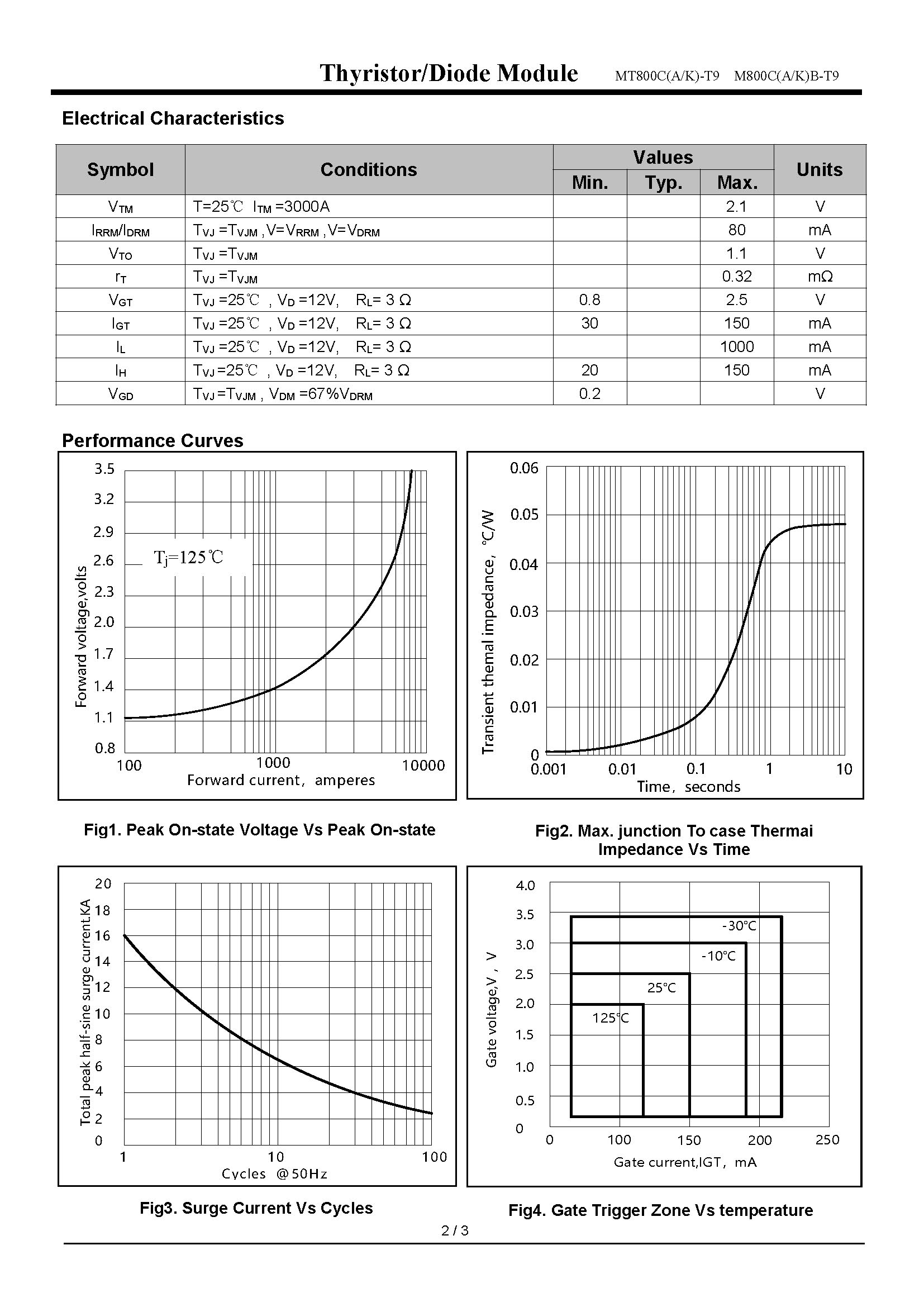 MT800CB32T9-1_页面_2