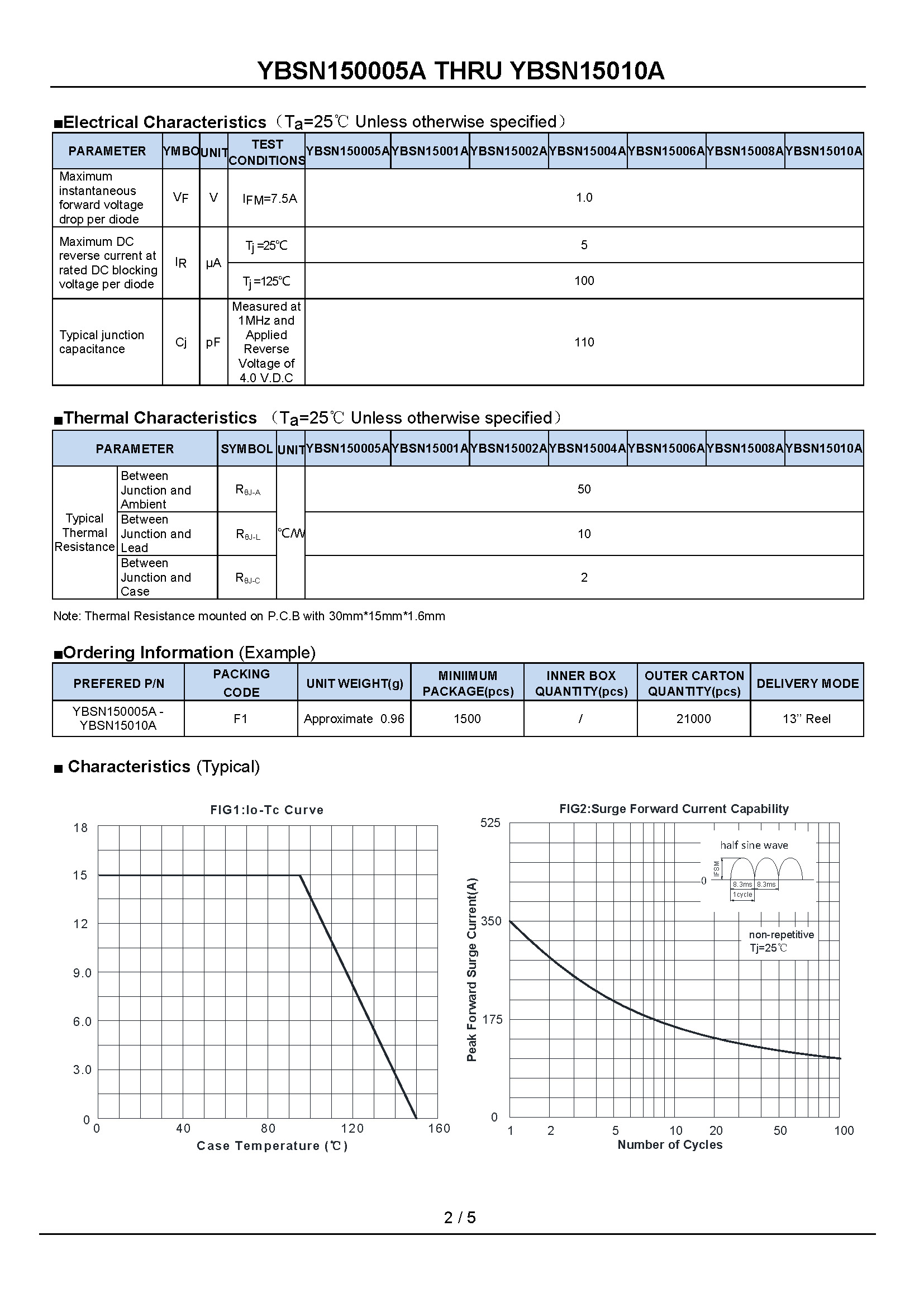 YBSN15006A-1_页面_2