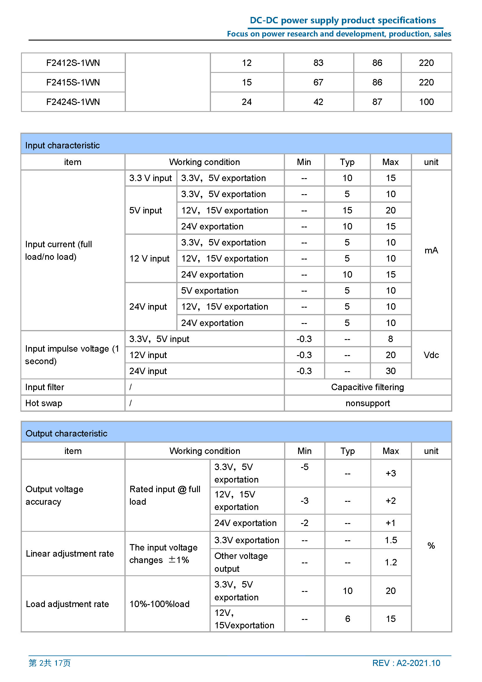 F2405S-1WN-1_页面_02