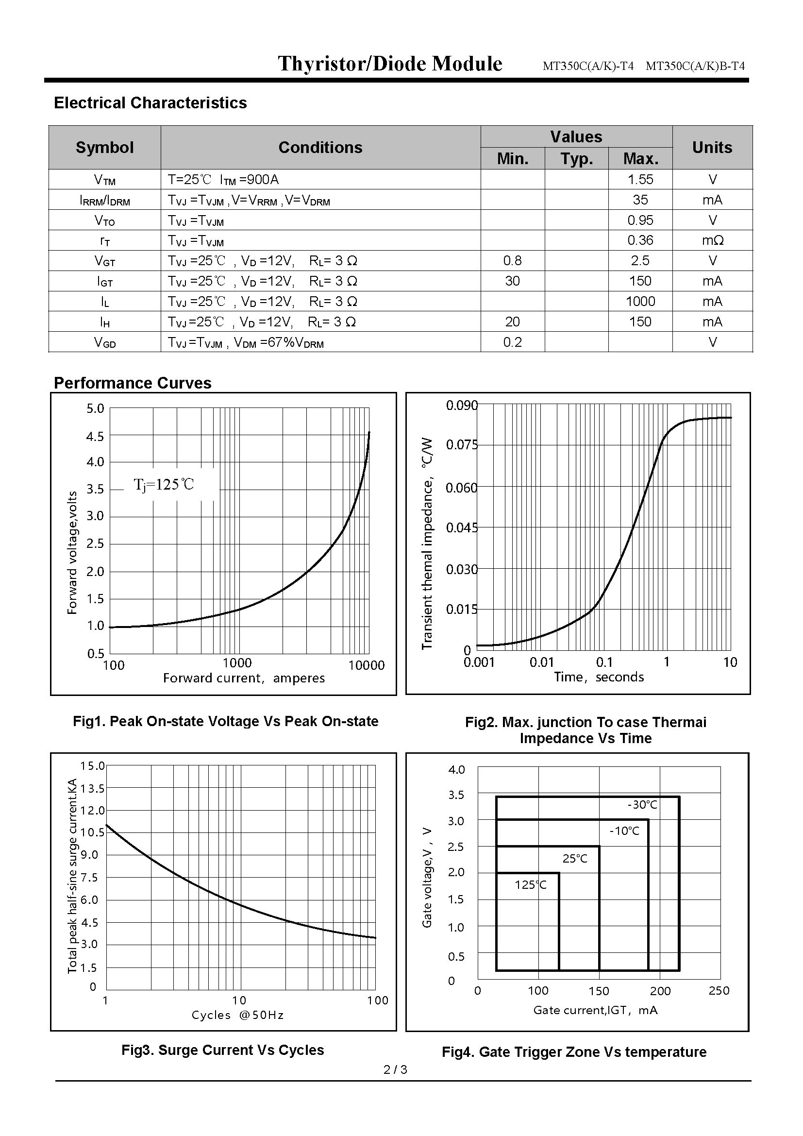 MT350CB18T4-1_页面_2