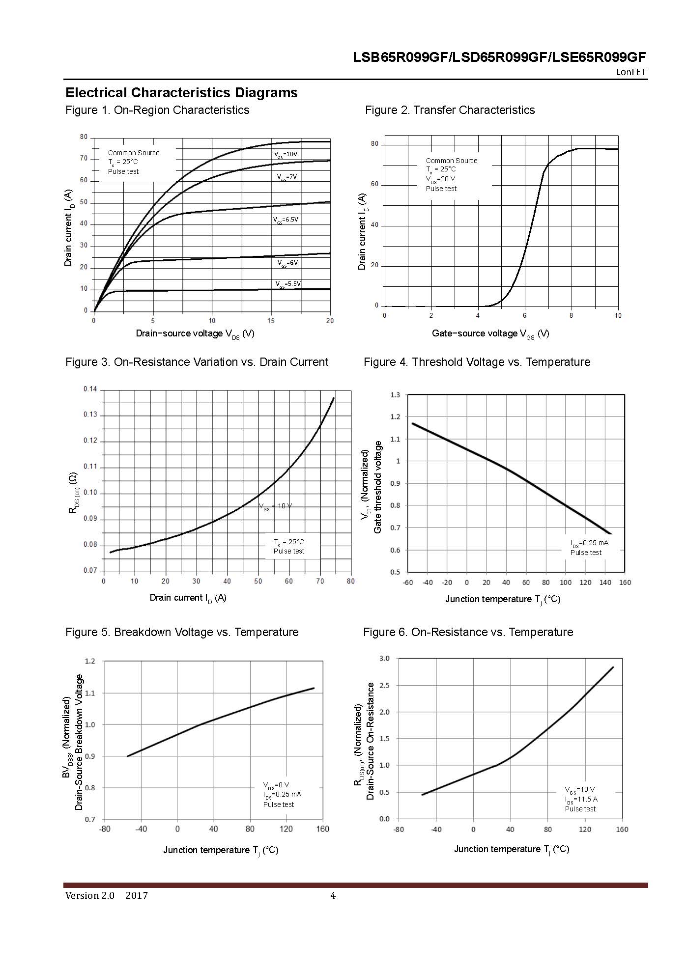 LONTEN-LSB65R099GF_页面_4