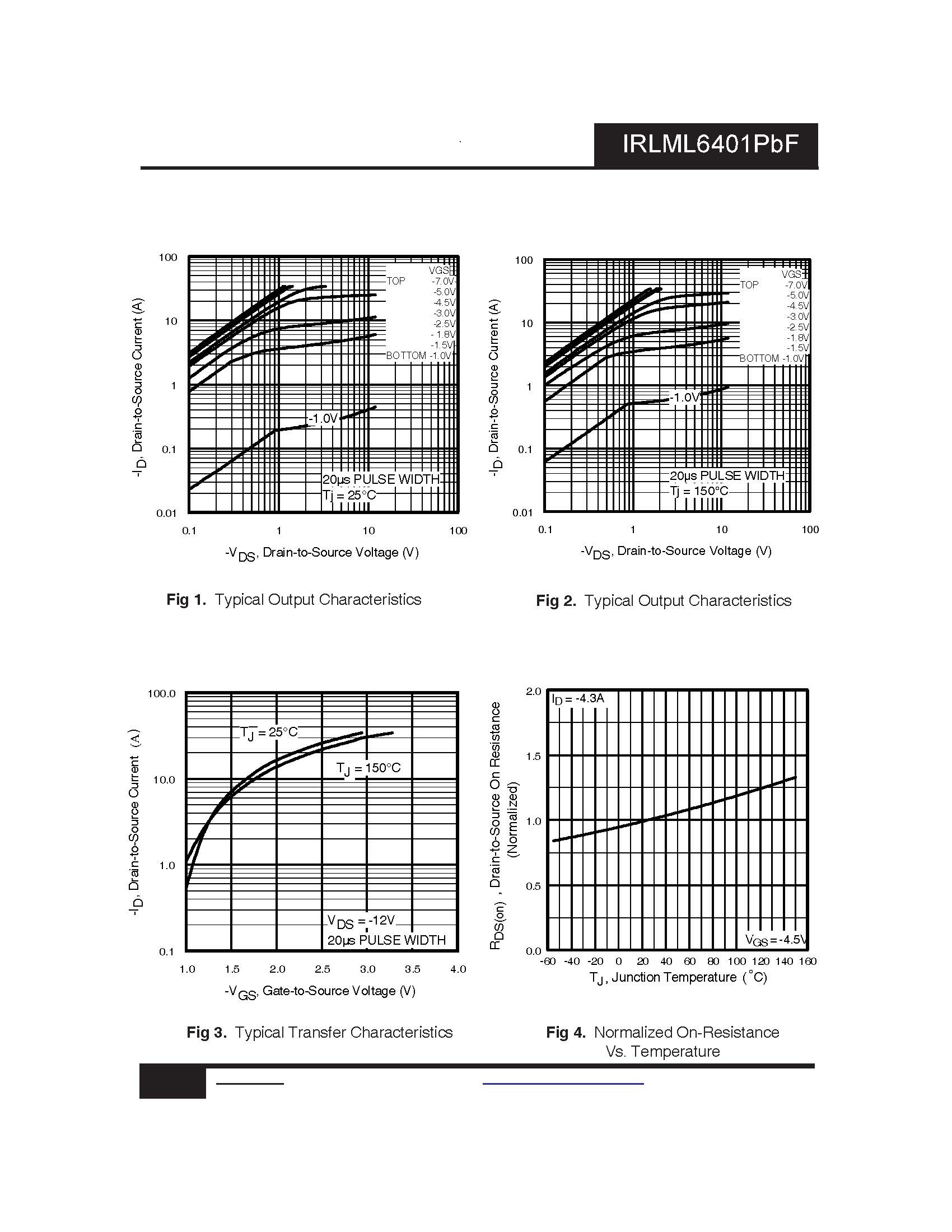 Infineon-IRLML6401_页面_3