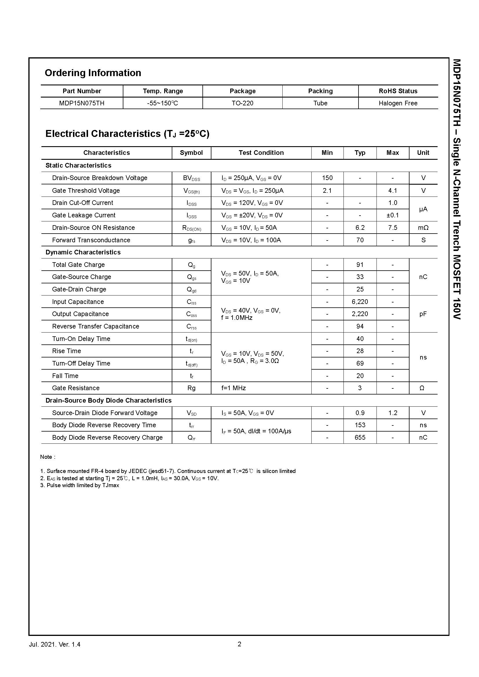 MDP15N075TH_页面_2