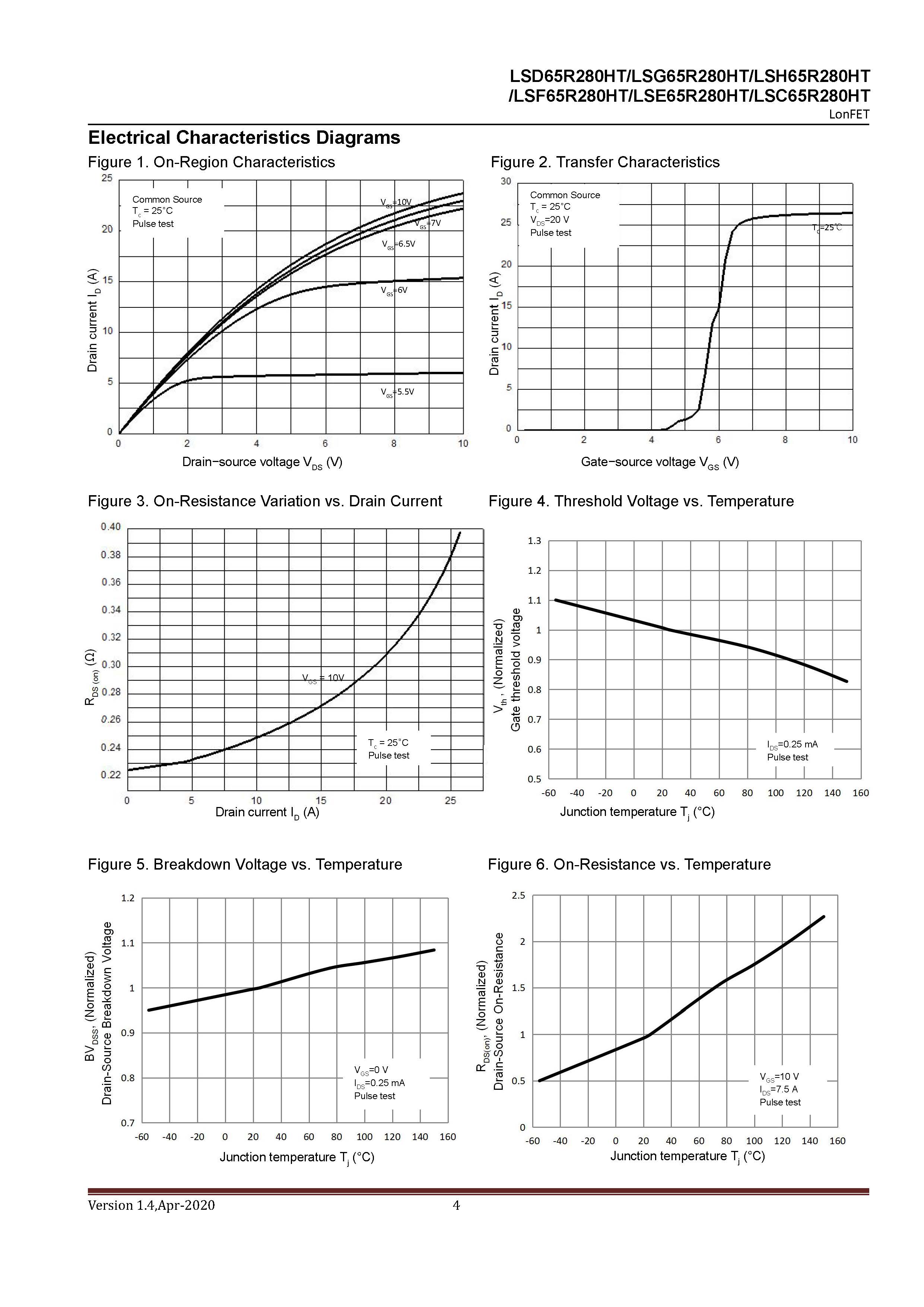 LONTEN-LSD65R280HT_页面_04