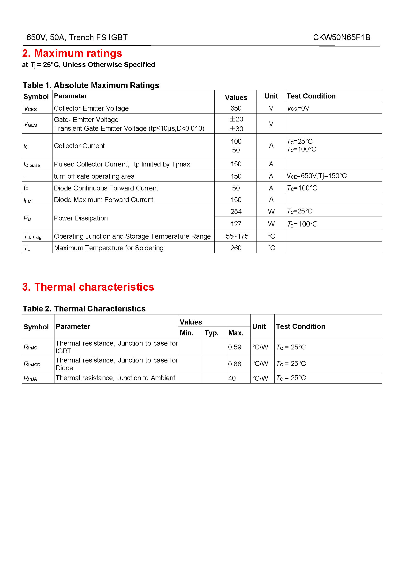 CKW50N65F1B-1_页面_02
