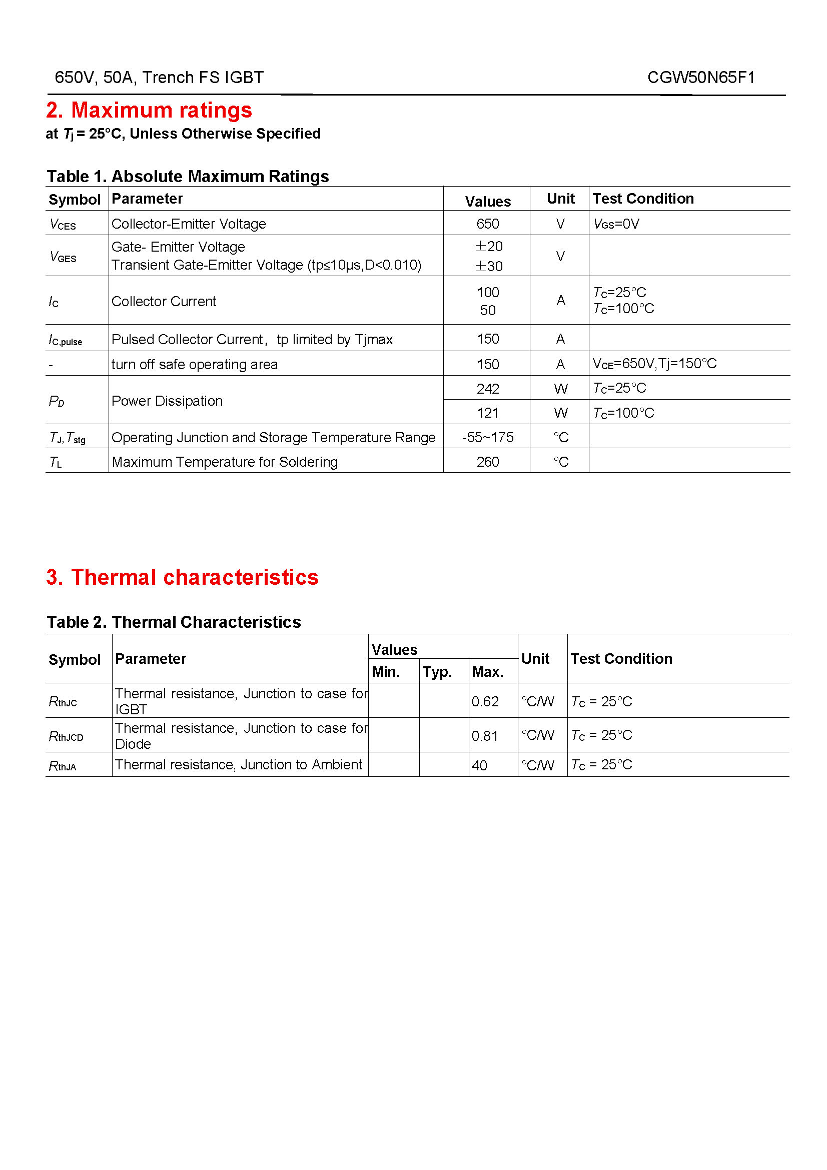 CGW50N65F1-1_页面_02