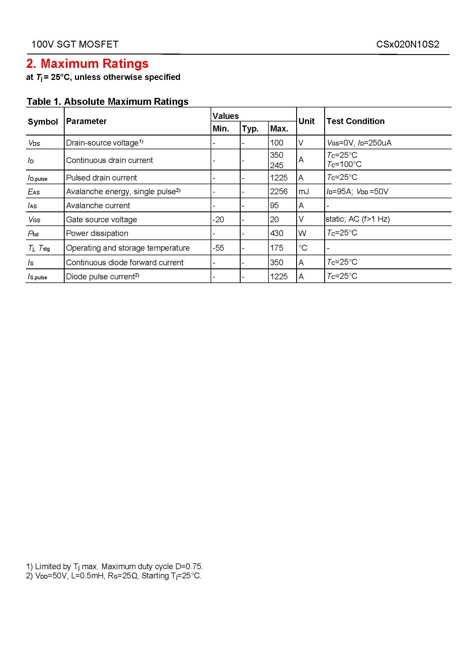 CSW020N10S2-1_页面_02