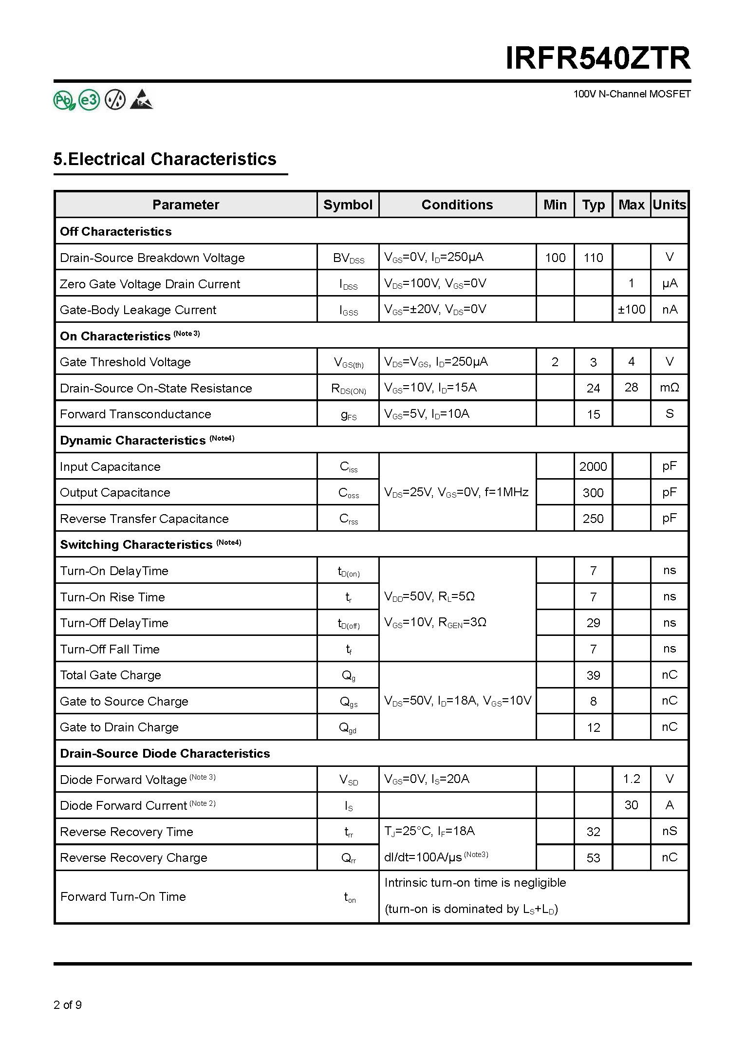 IRFR540ZTR-1_页面_2
