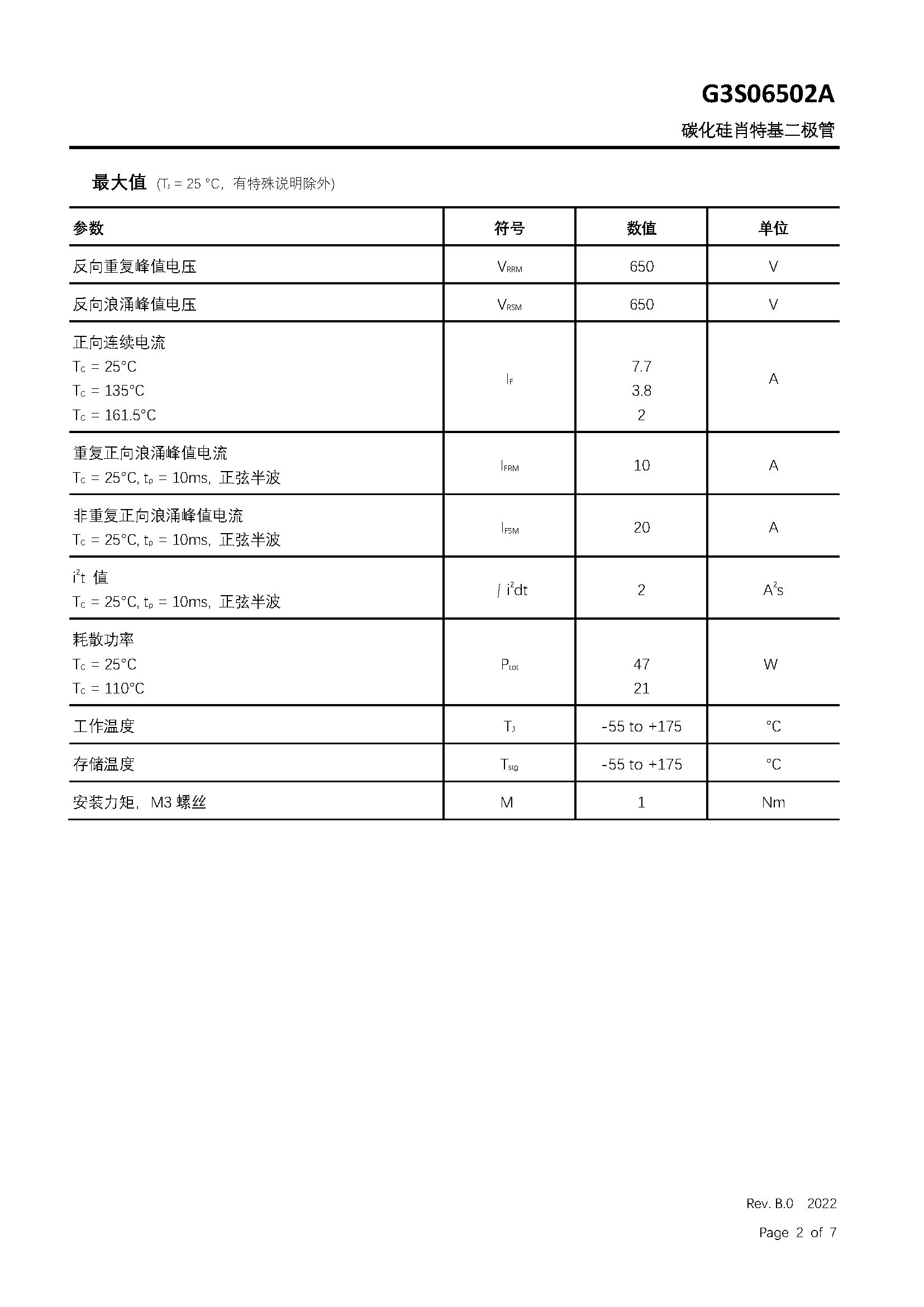 G3S06502A-1_页面_2