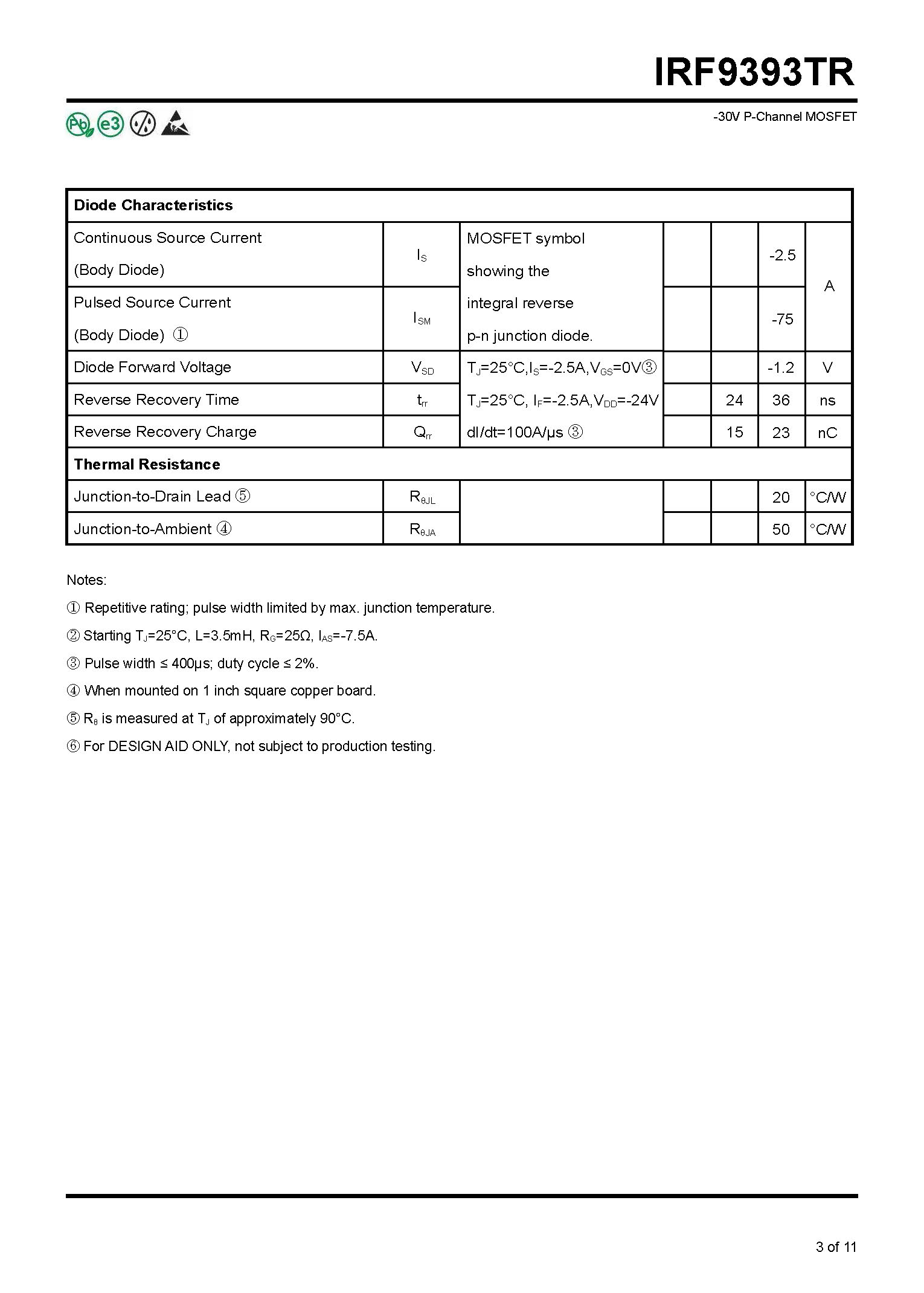 IRF9393TR-1_页面_03