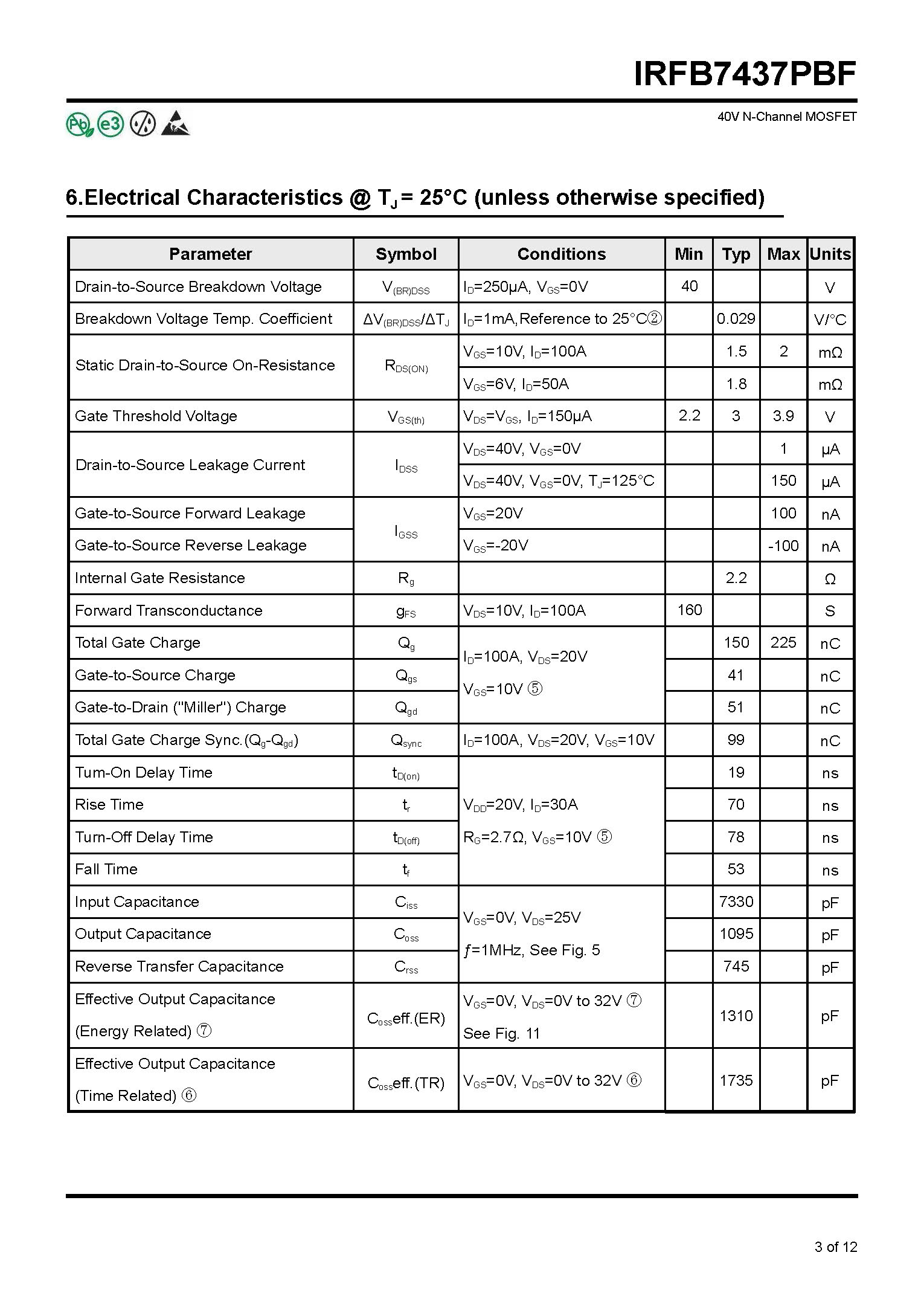 IRFB7437PBF-1_页面_03