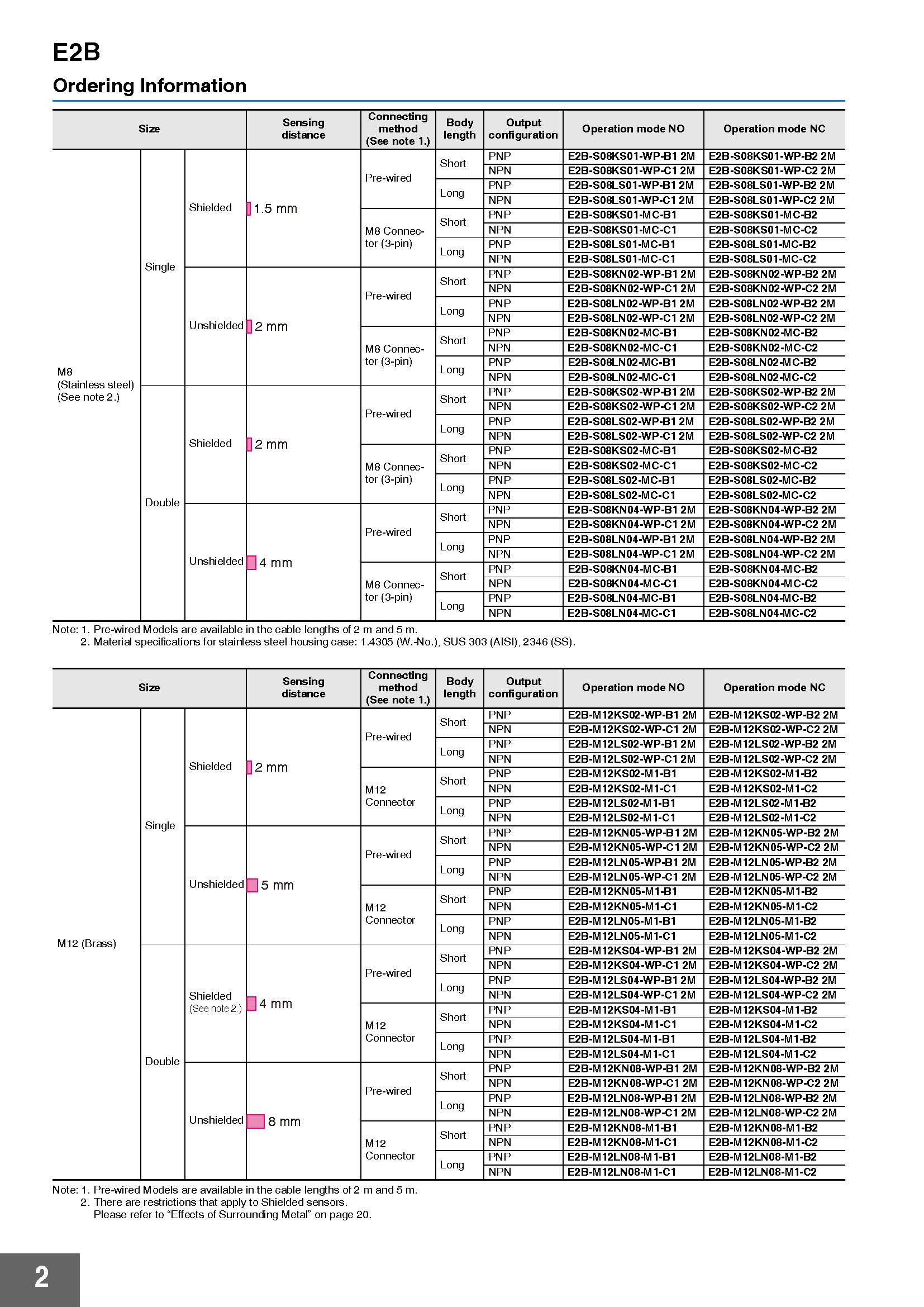 e2b_d116-e1_1_5_csm1012652-1_页面_2