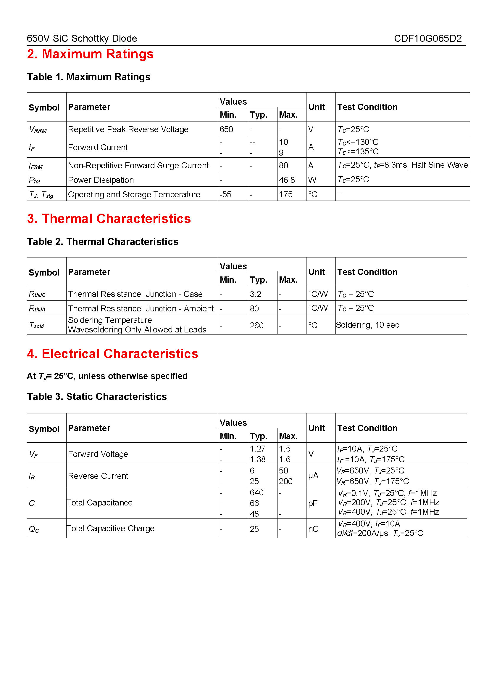 CDF10G065D2-1_页面_2