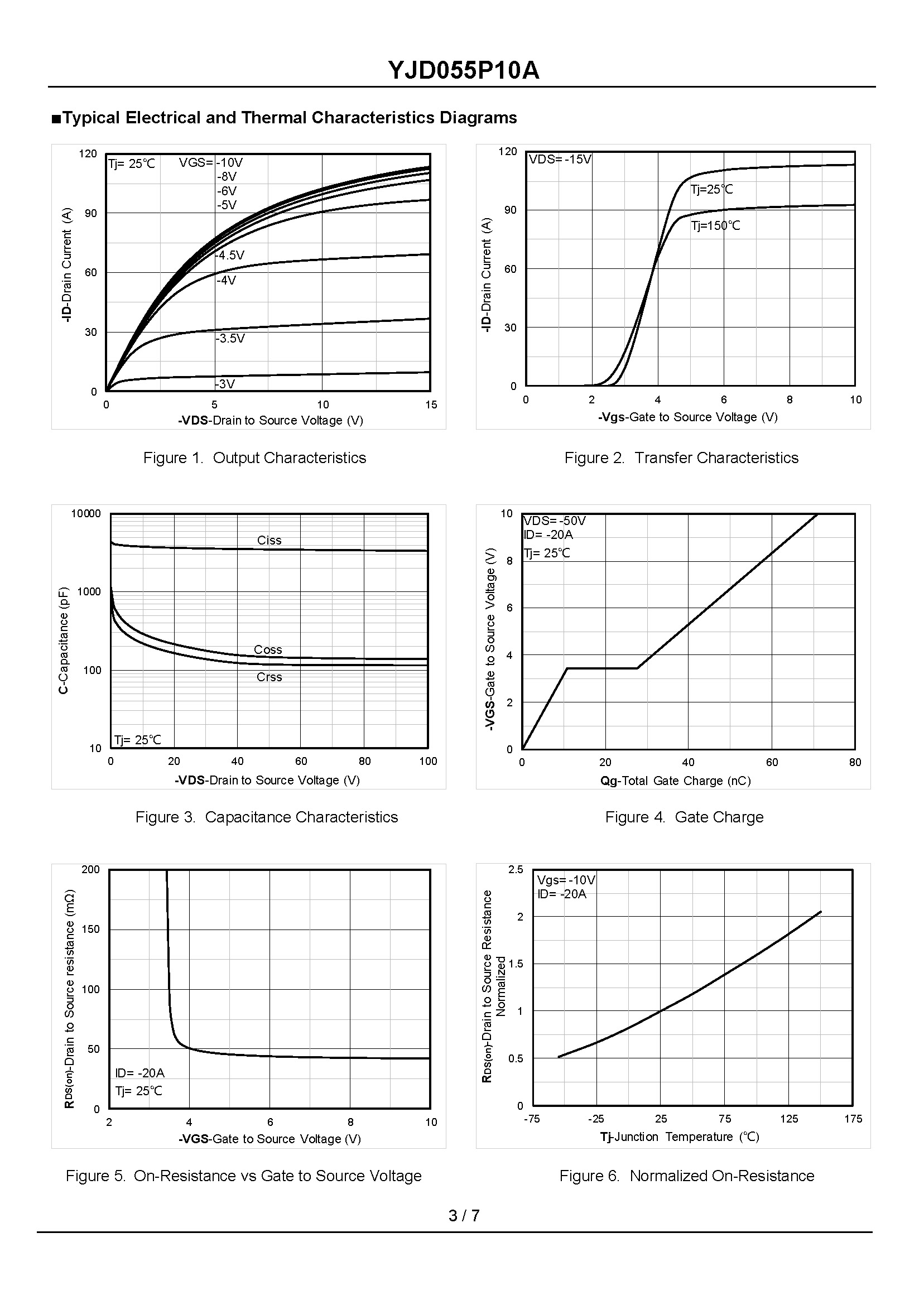 YJD055P10A-1_页面_3